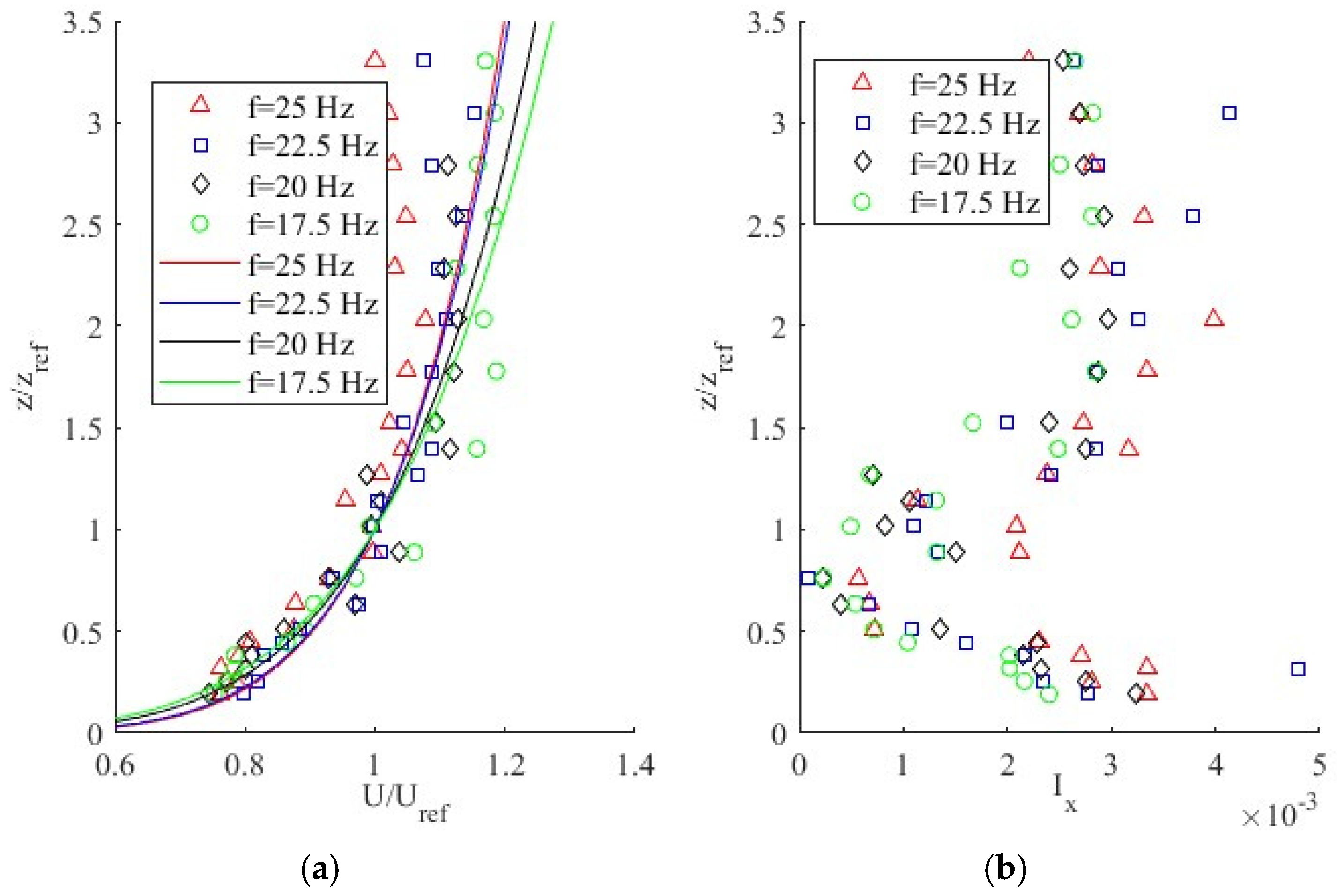 Fluids 10 00046 g003