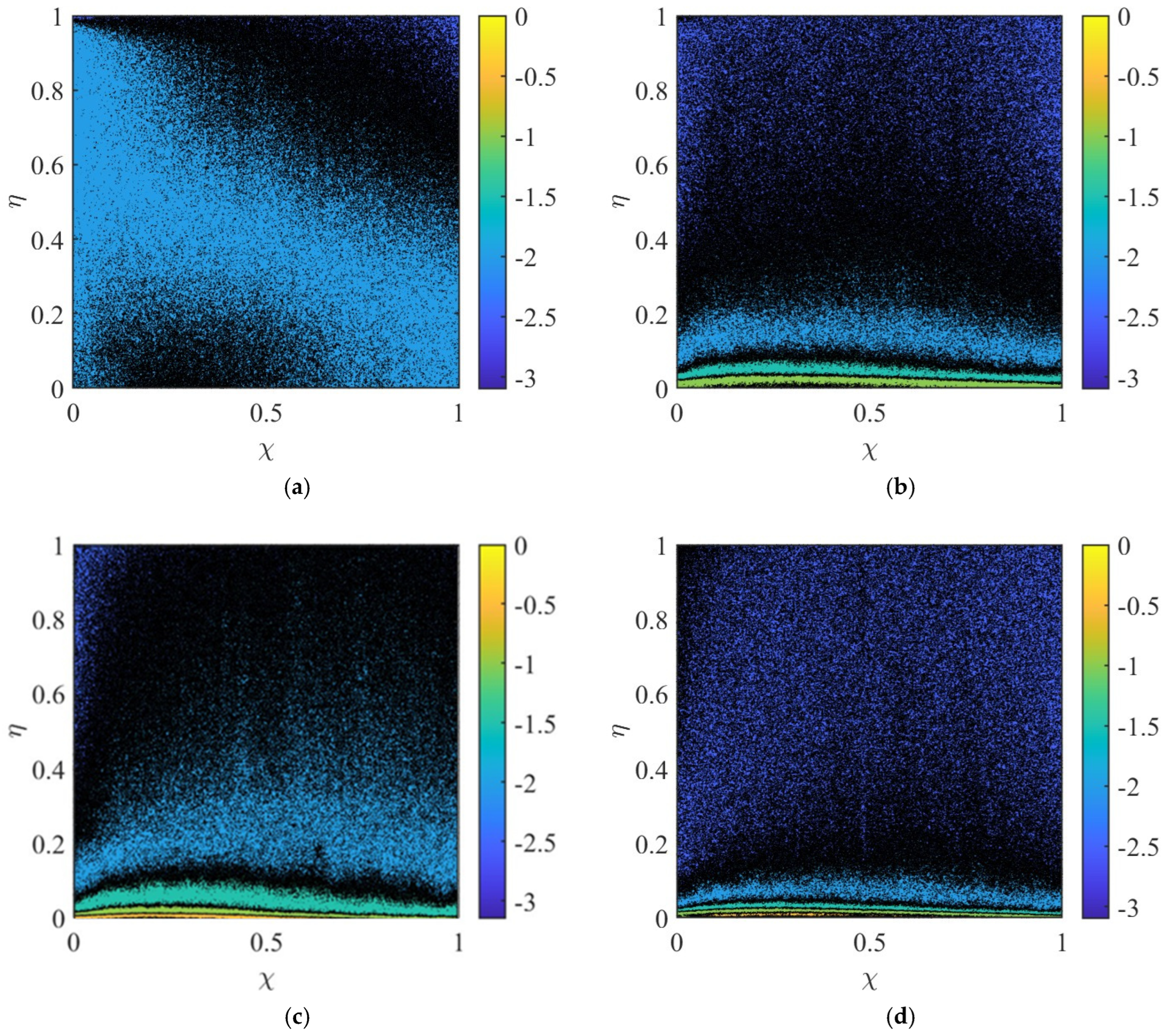Fluids 10 00046 g005