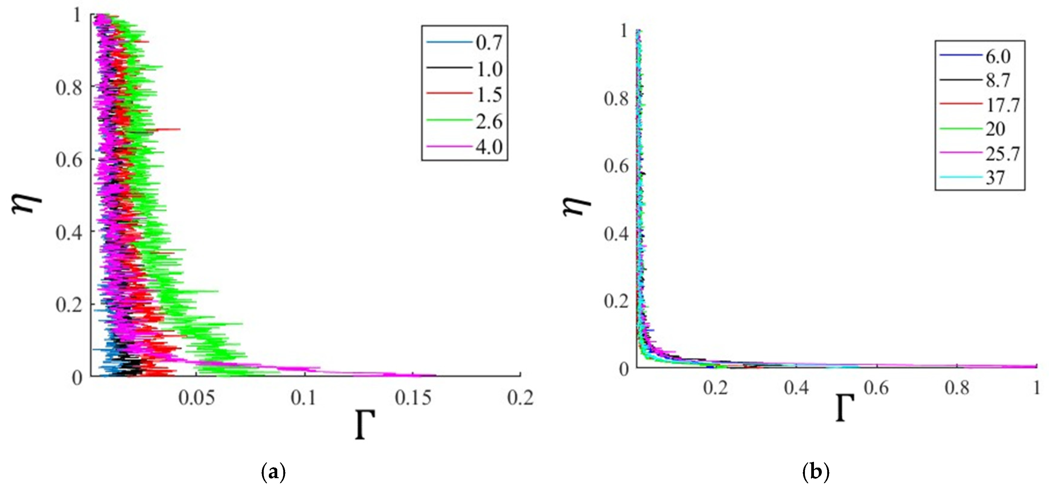 Fluids 10 00046 g006