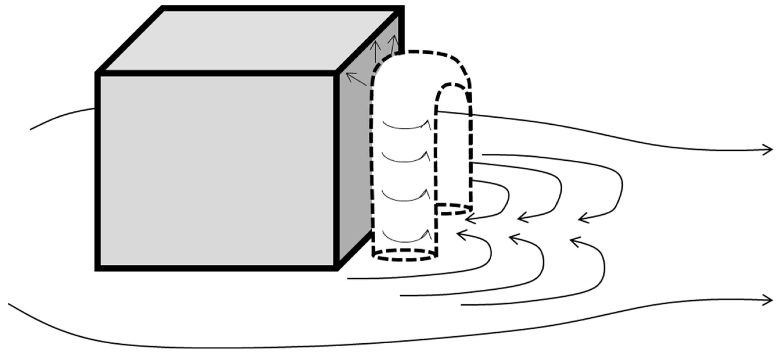 Fluids 10 00046 g014