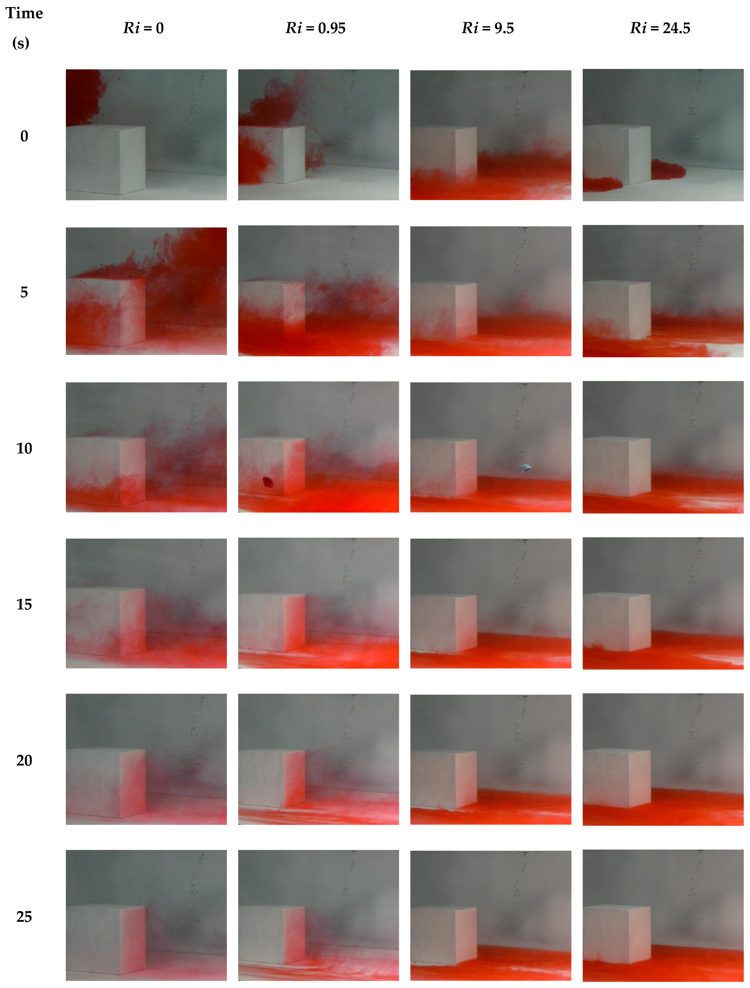 Fluids 10 00046 g015