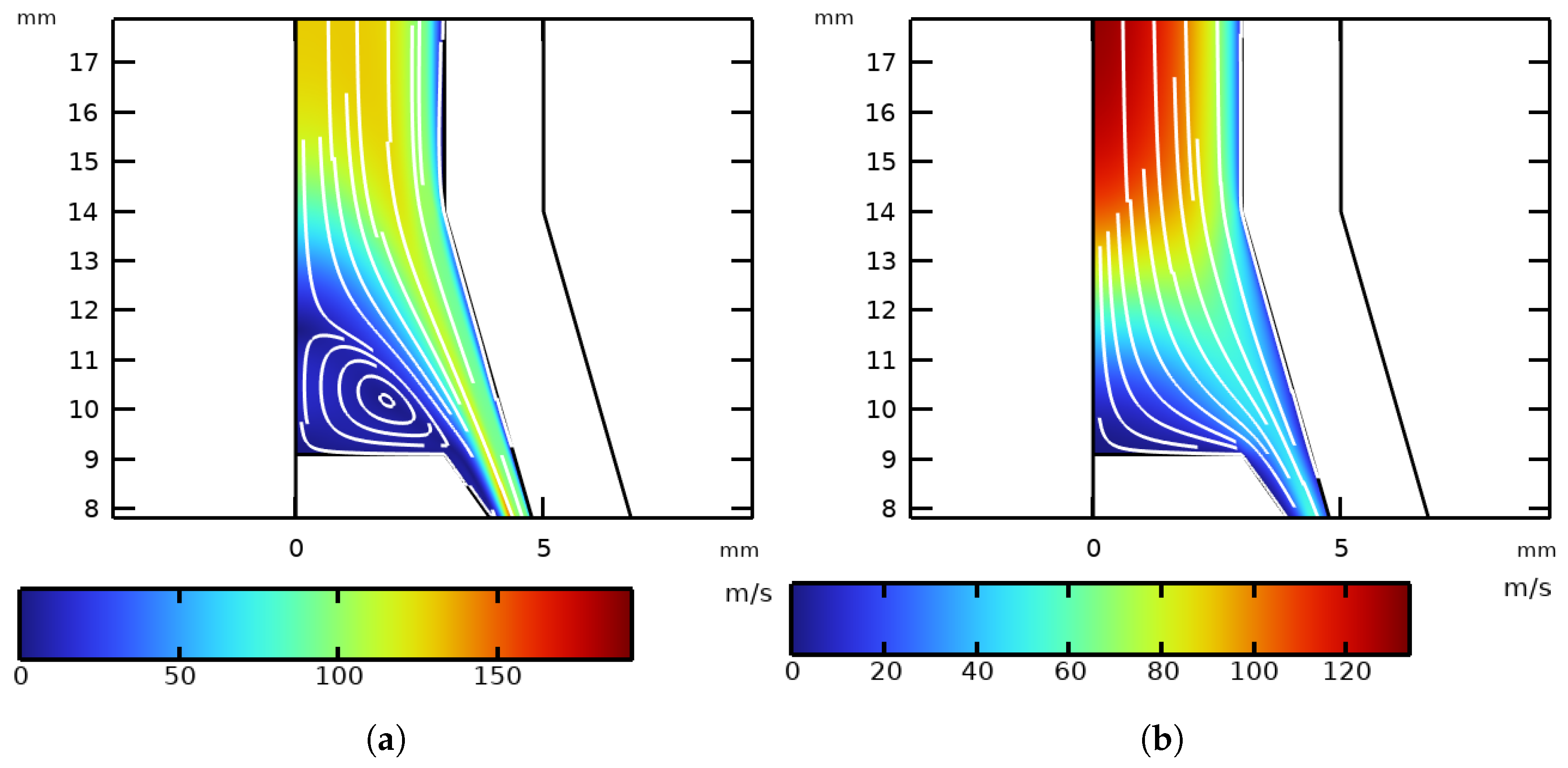 Fluids 10 00047 g003