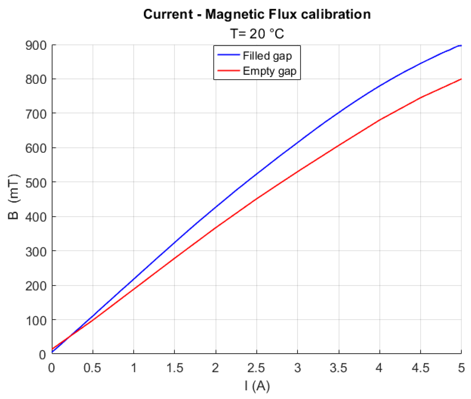 Fluids 10 00050 g005