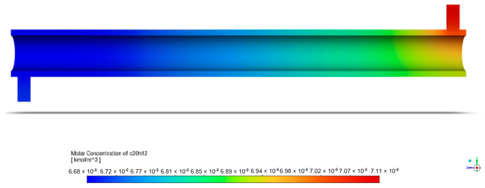 Fluids 10 00051 g008