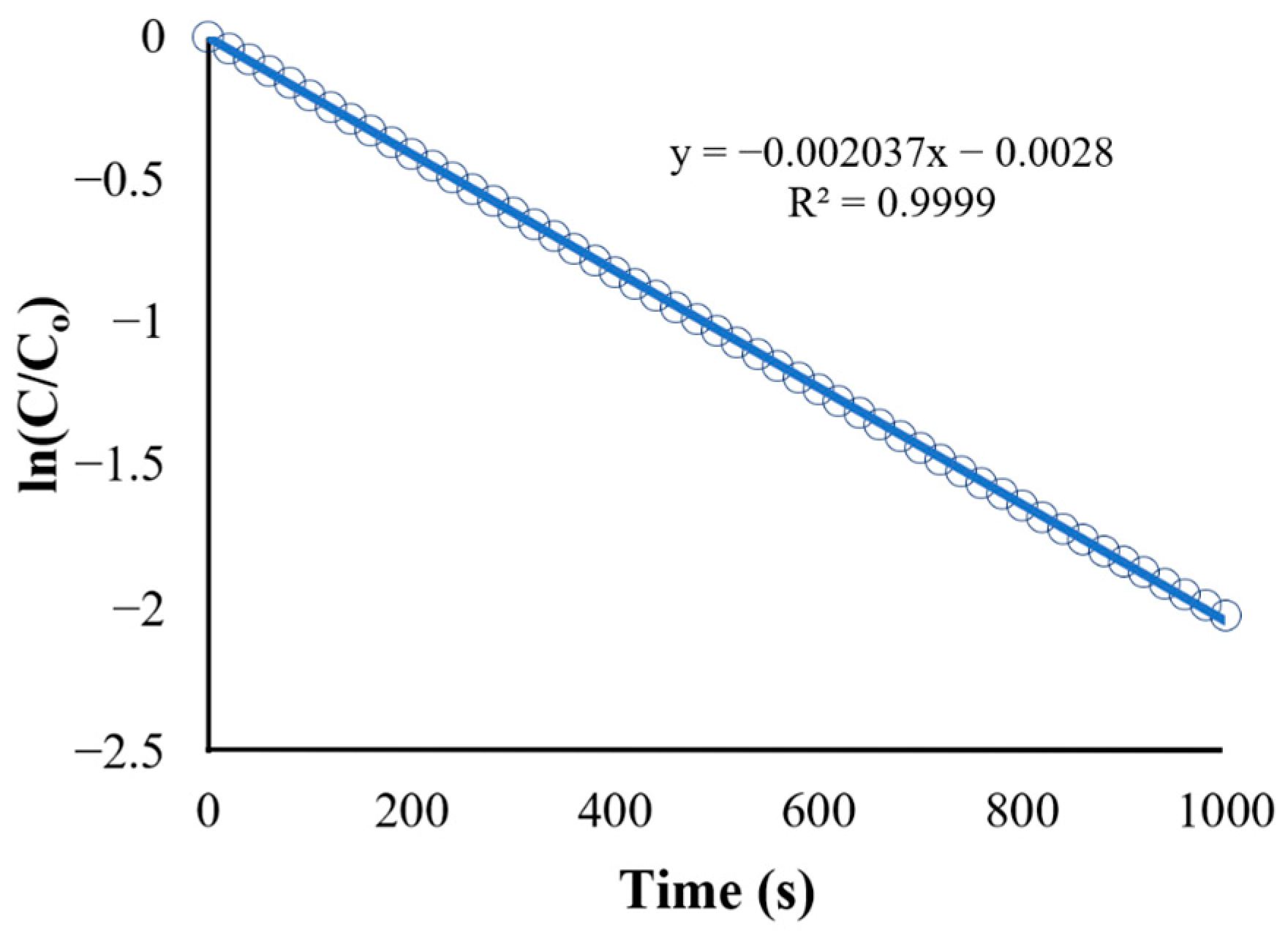 Fluids 10 00051 g011