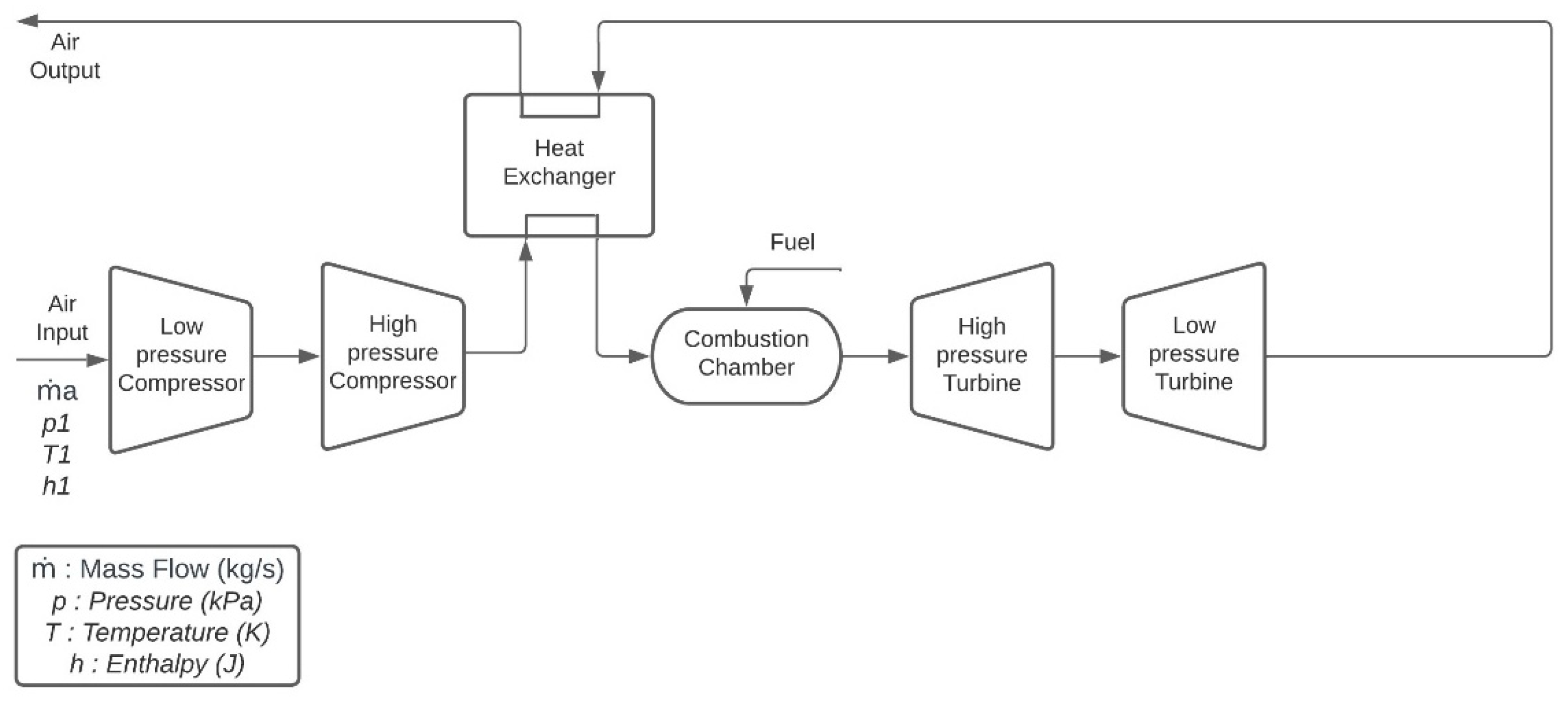 Fluids 10 00055 g001
