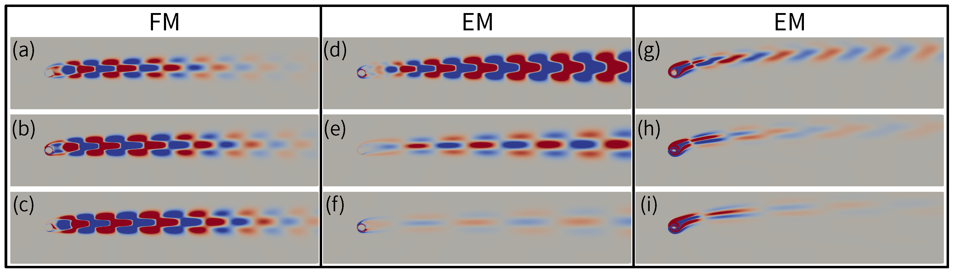 Fluids 10 00056 g007
