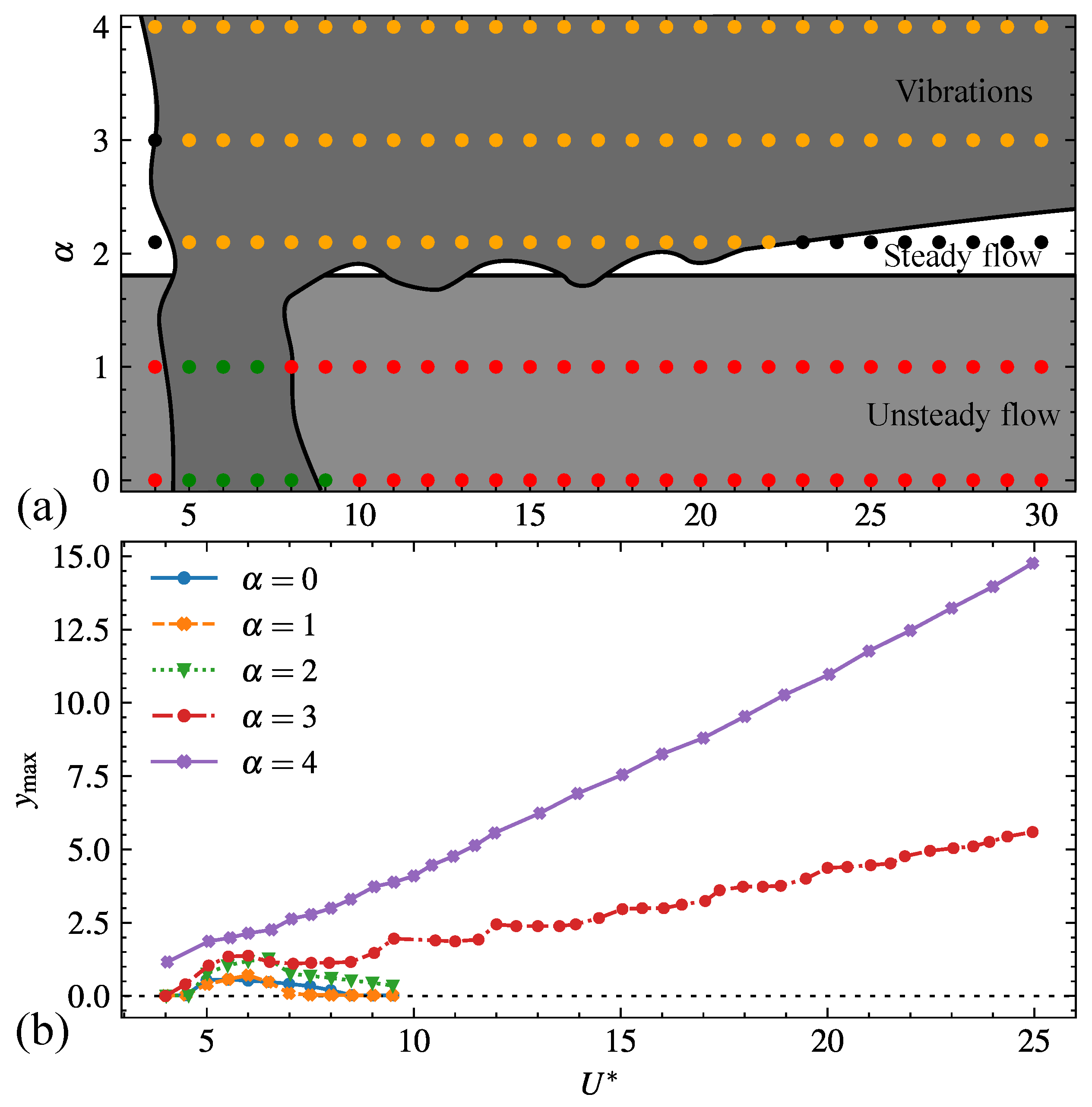 Fluids 10 00056 g008