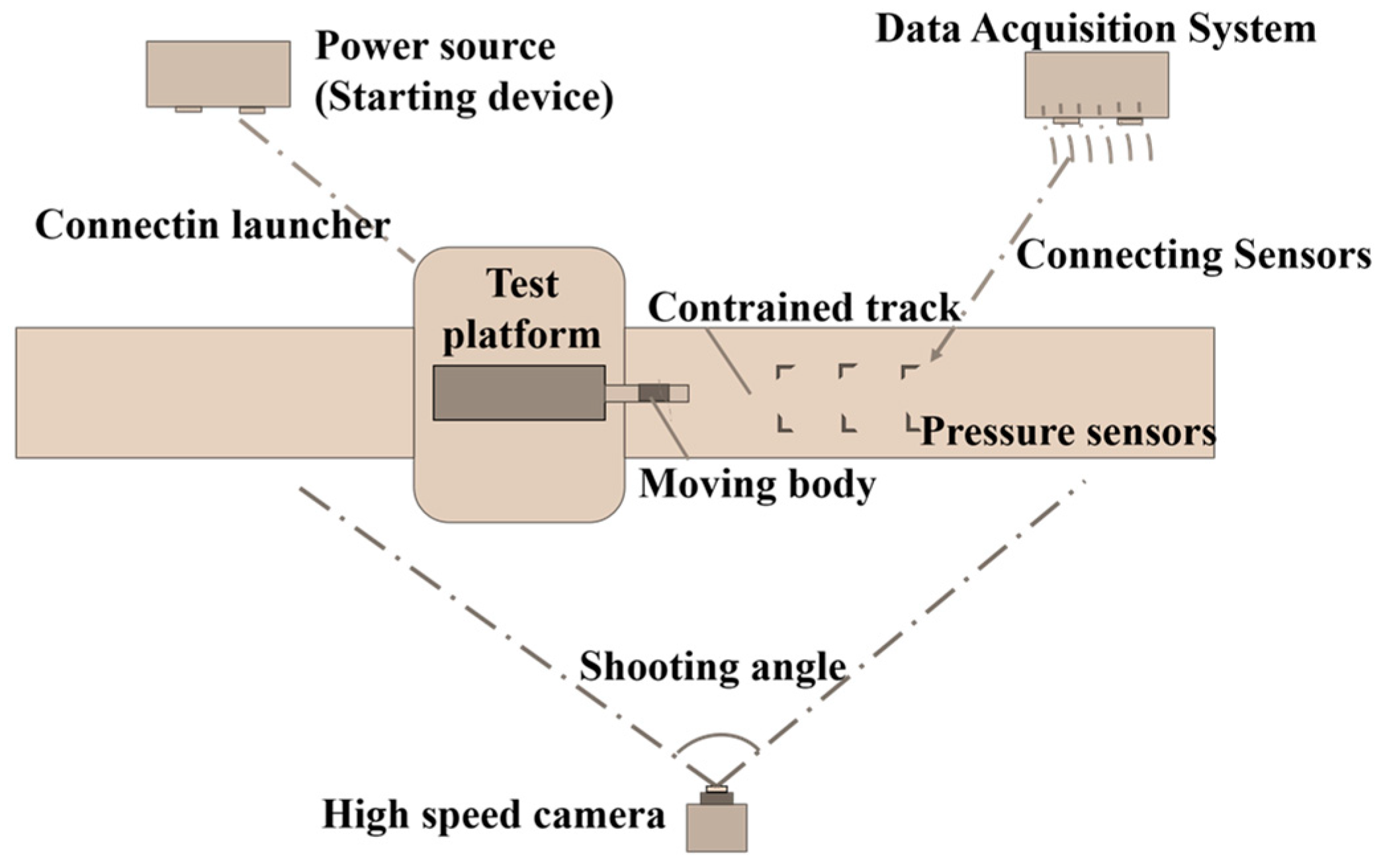 Fluids 10 00057 g005
