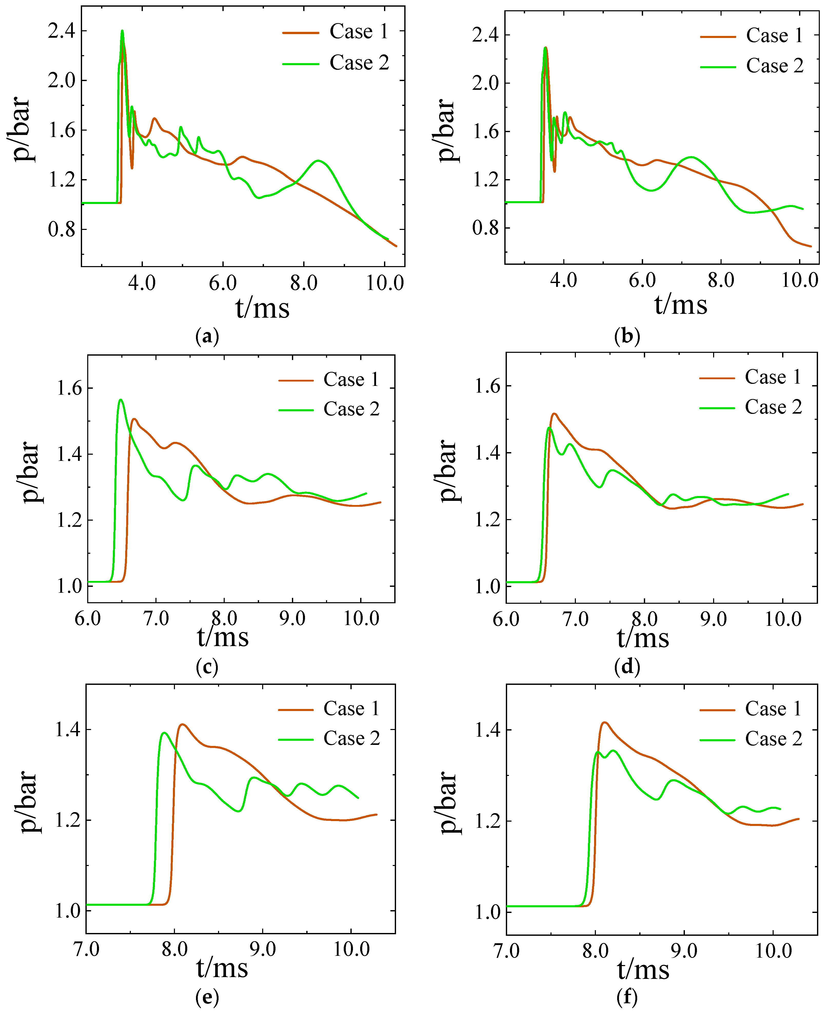 Fluids 10 00057 g015