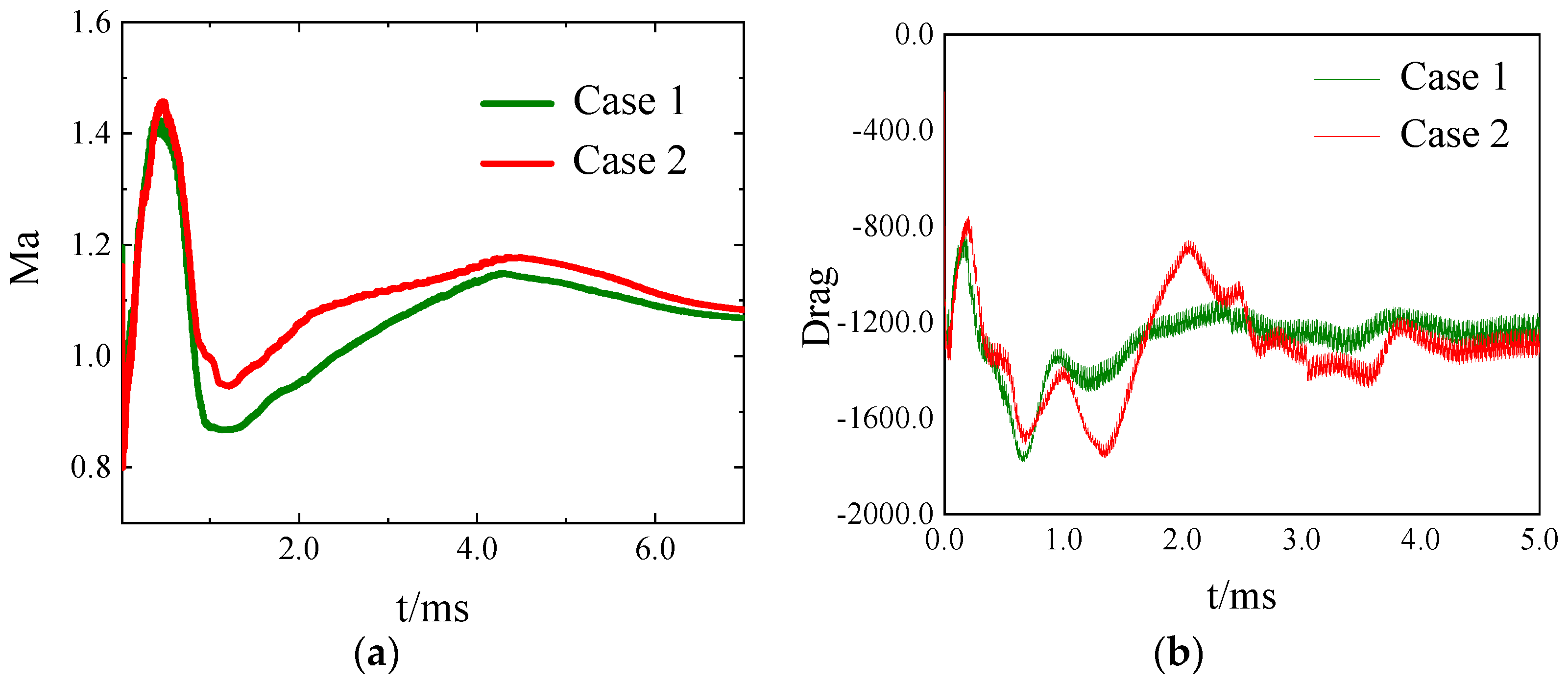 Fluids 10 00057 g016