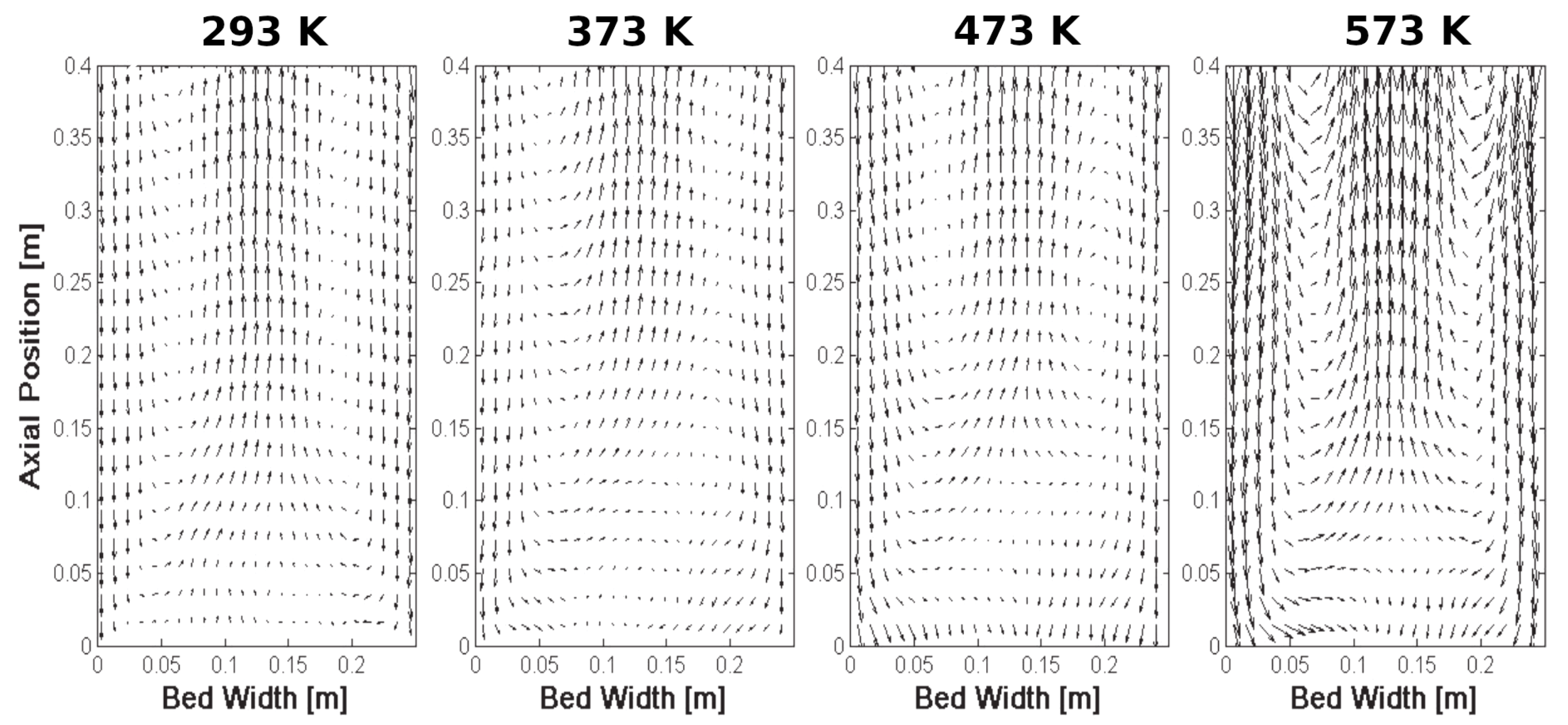 Fluids 10 00060 g019