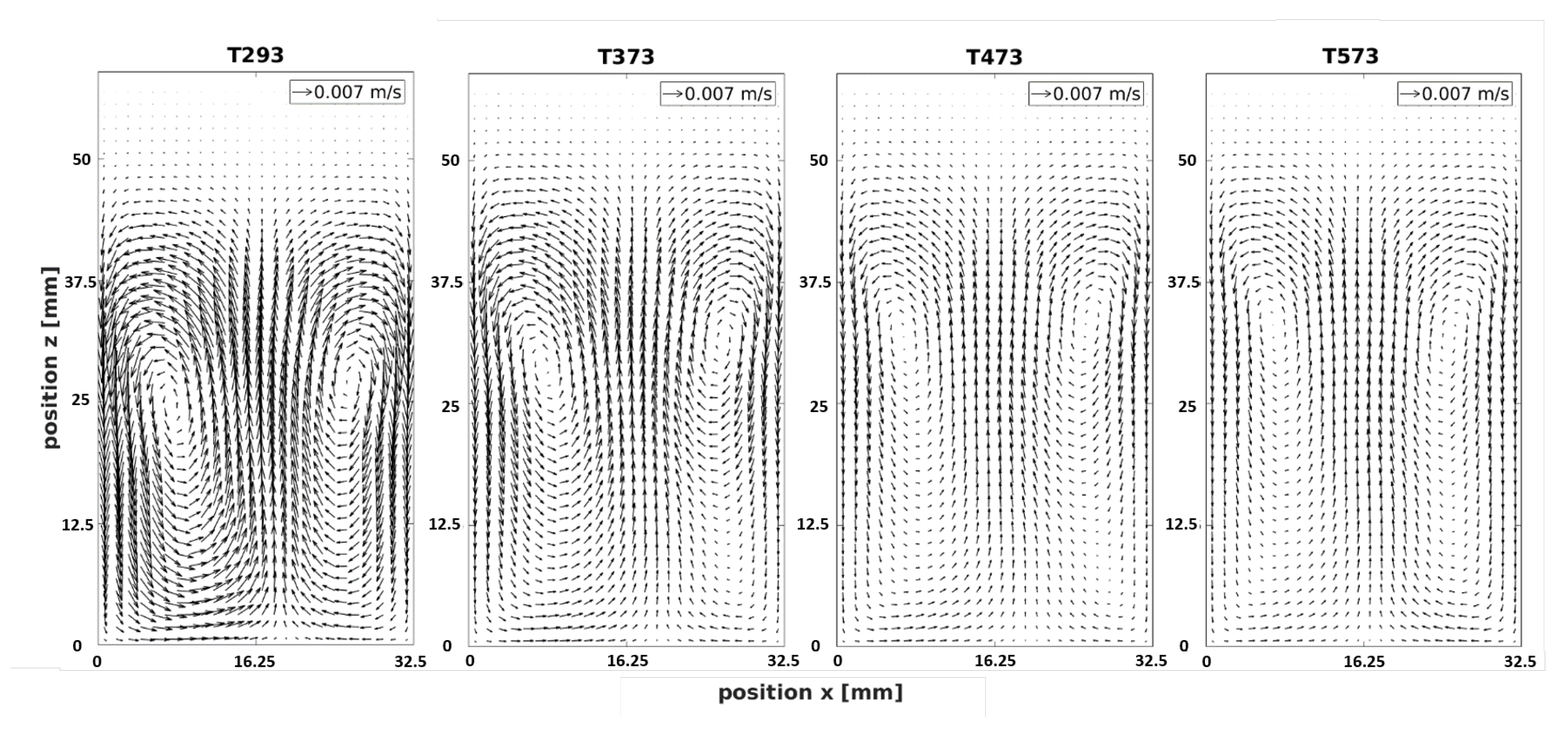 Fluids 10 00060 g021