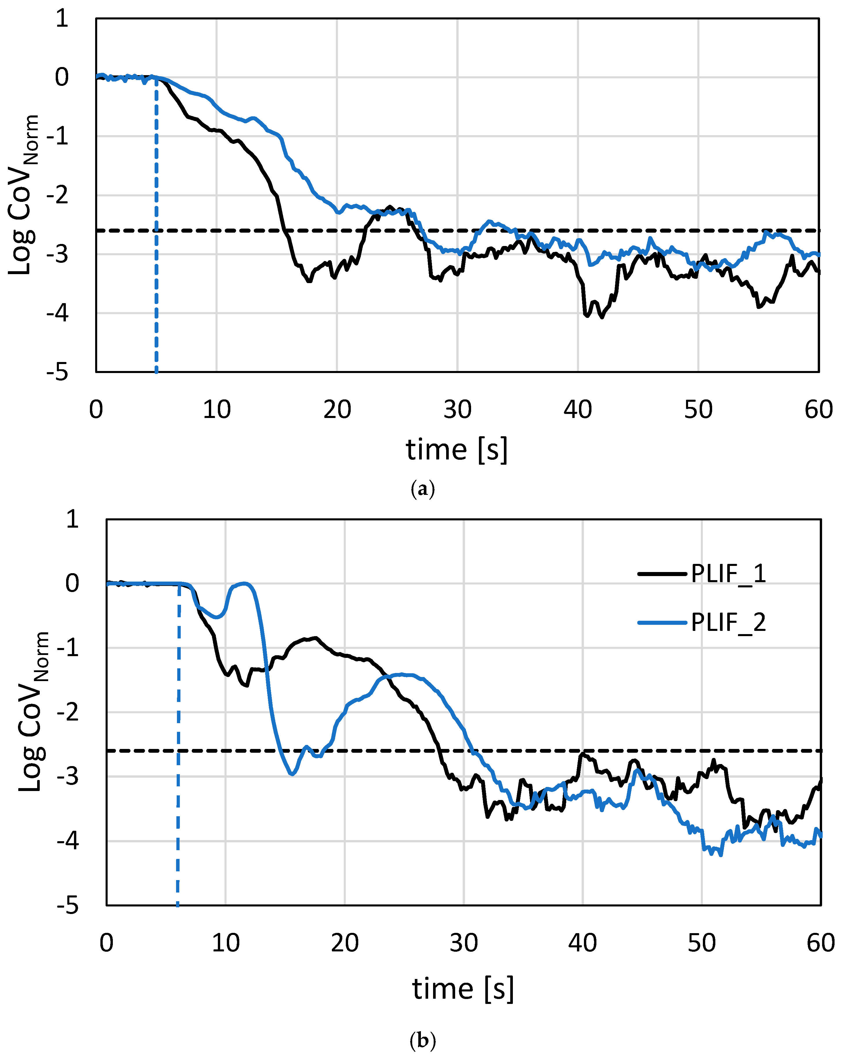 Fluids 10 00064 g004a