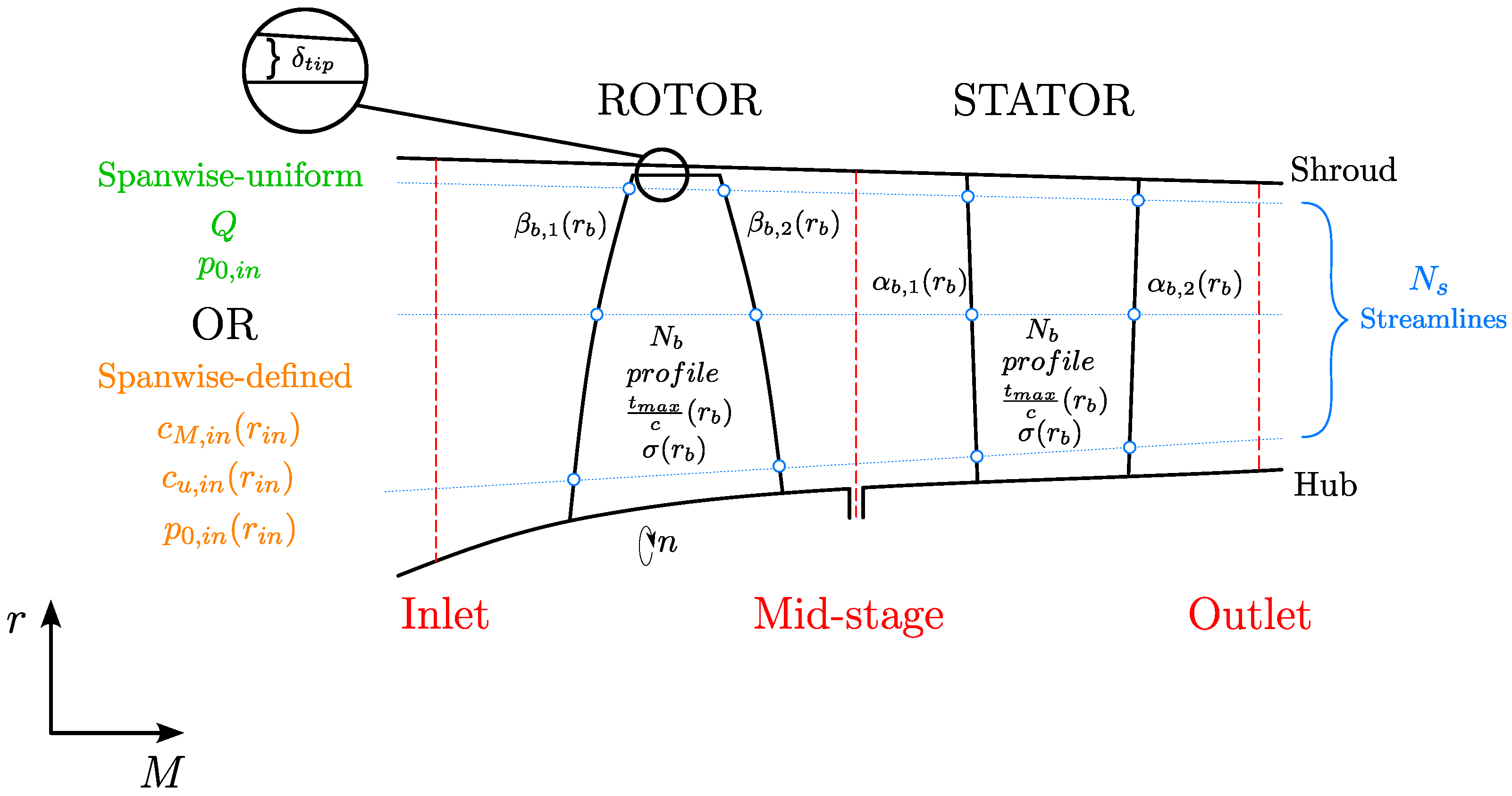 Fluids 10 00066 g001