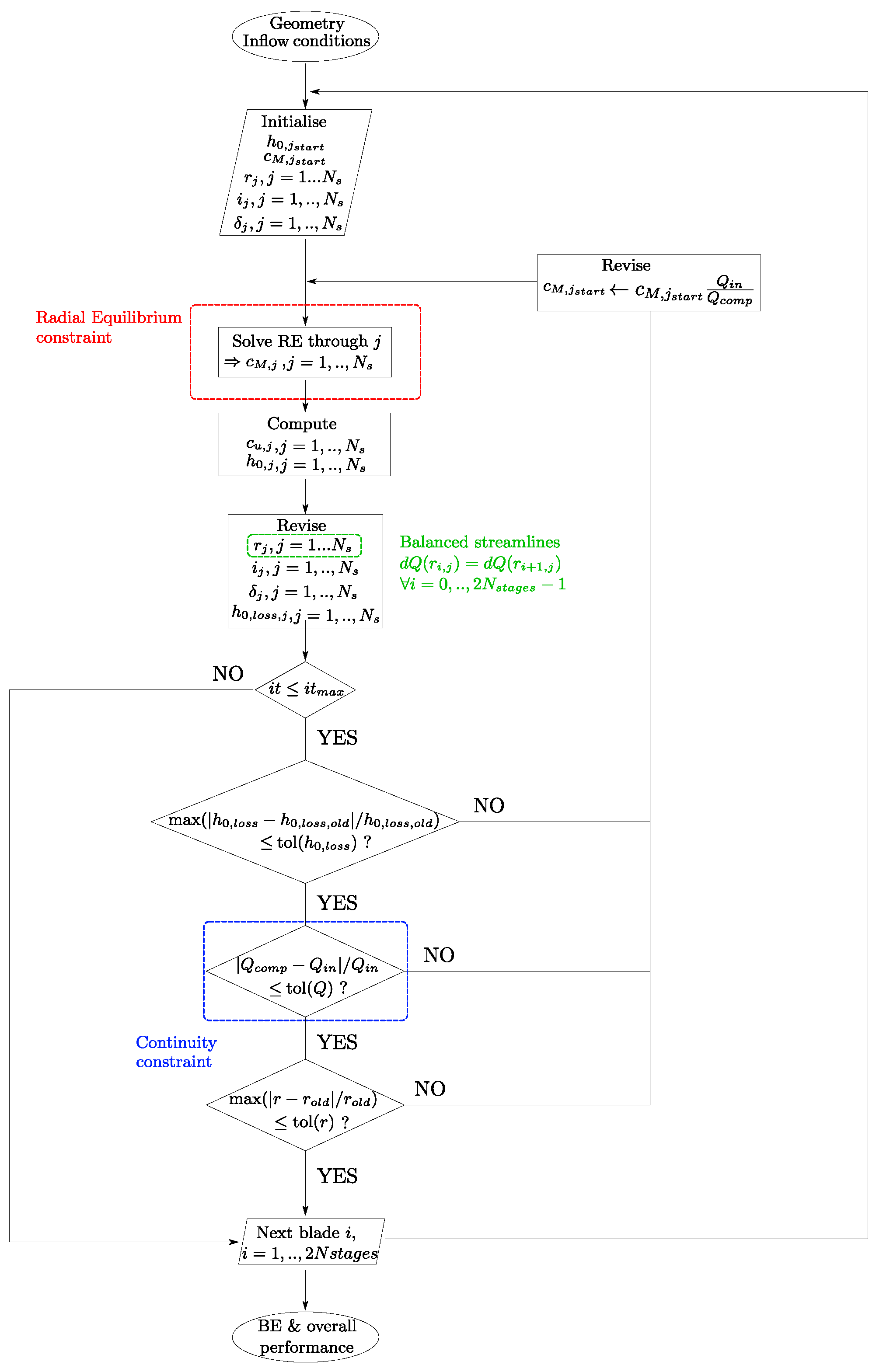Fluids 10 00066 g003