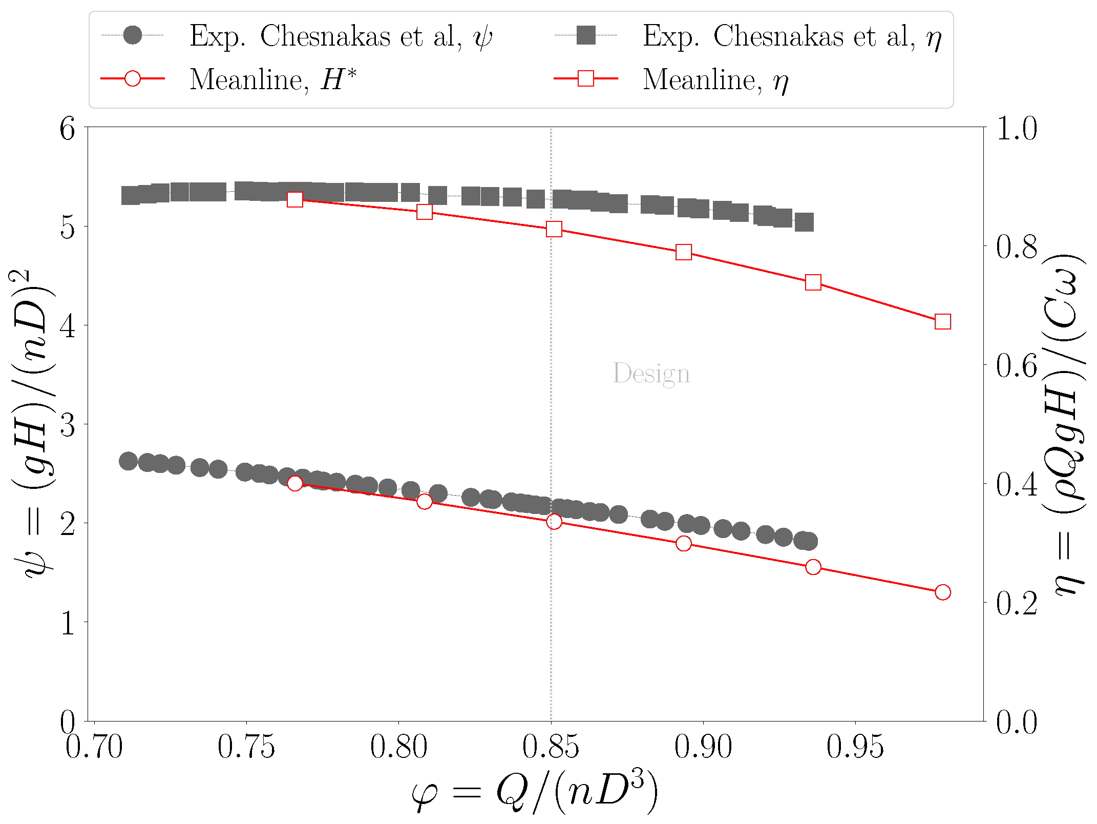Fluids 10 00066 g009