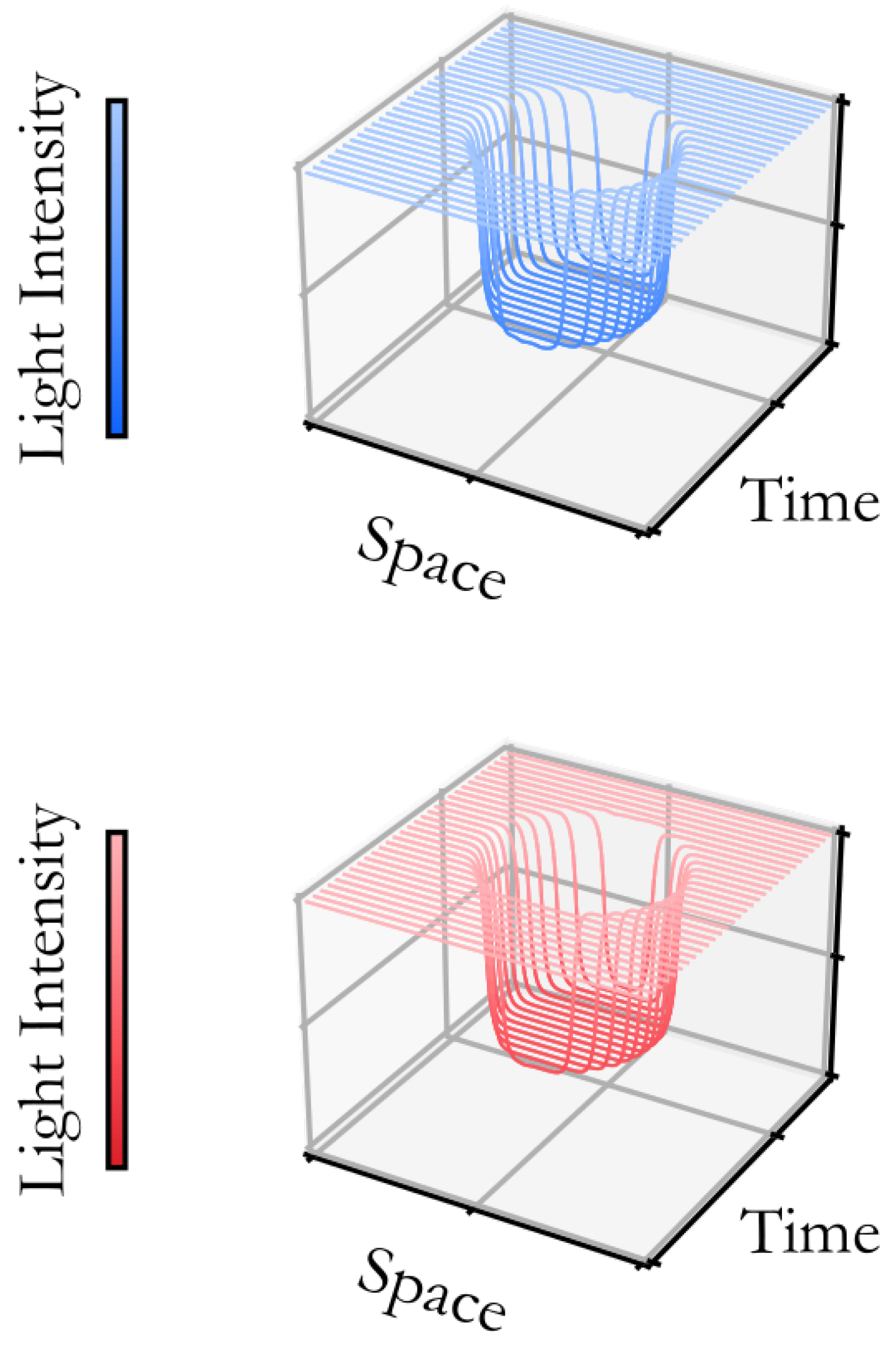 Fluids 10 00069 g002