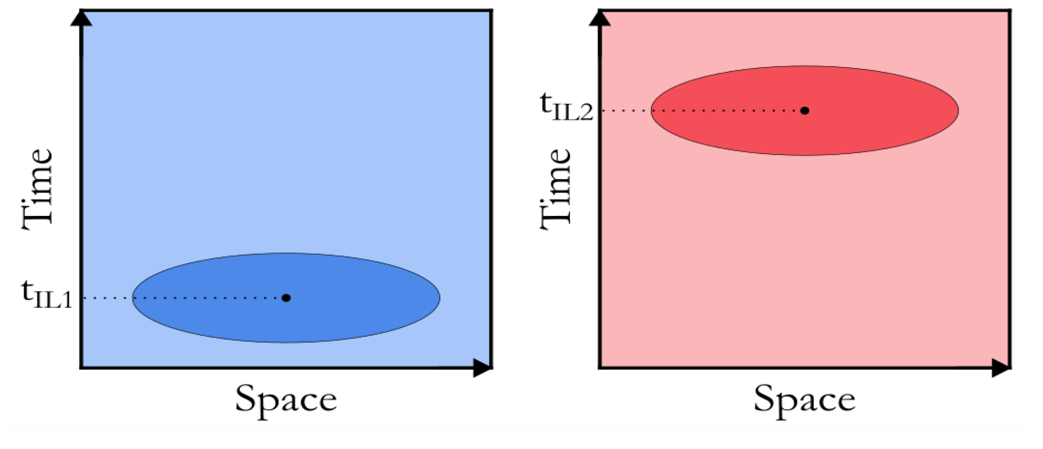 Fluids 10 00069 g003