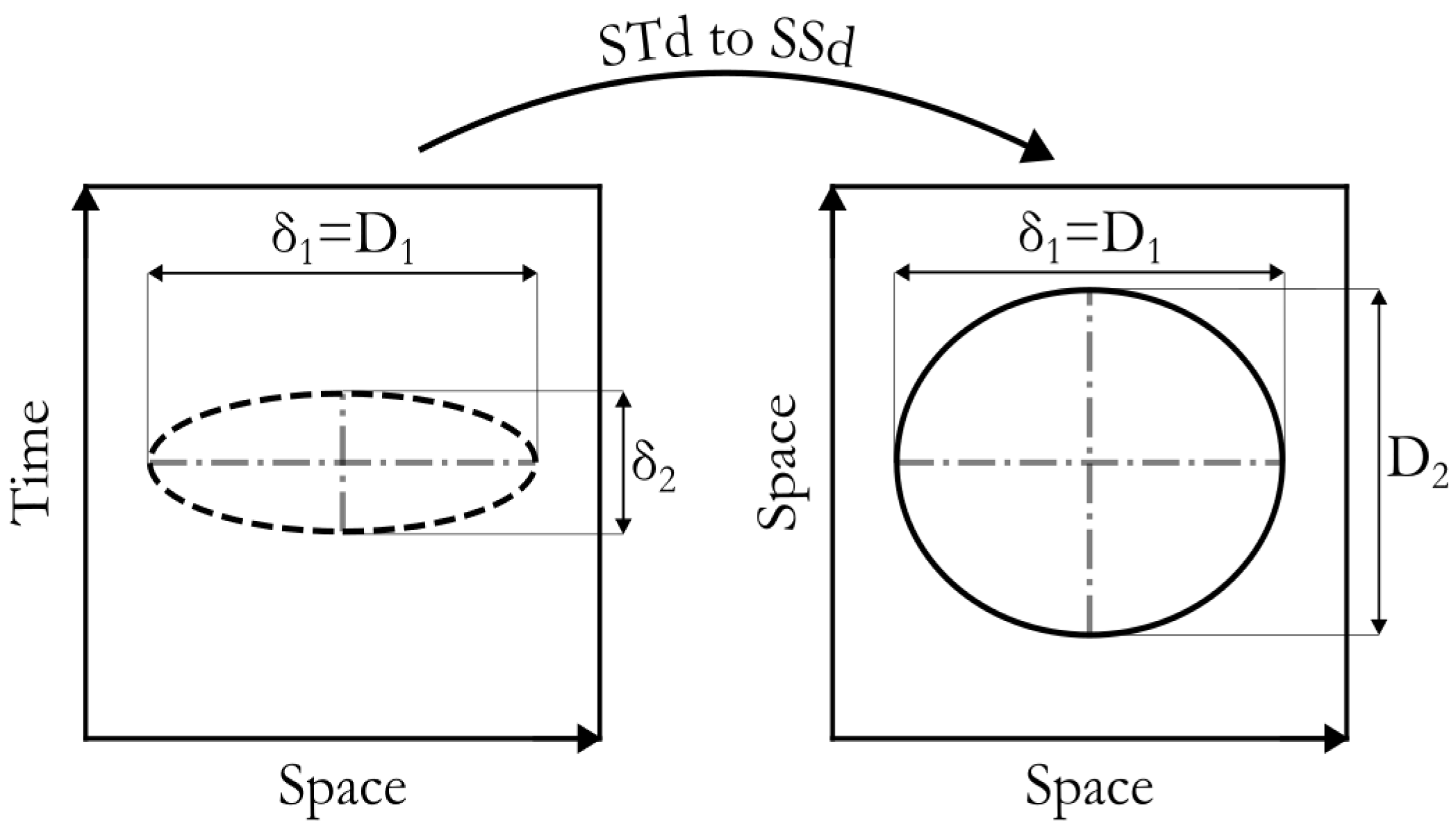Fluids 10 00069 g004