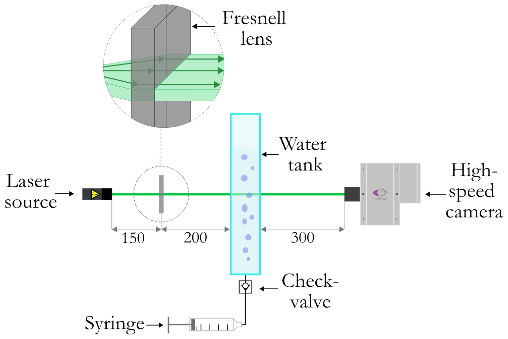 Fluids 10 00069 g005