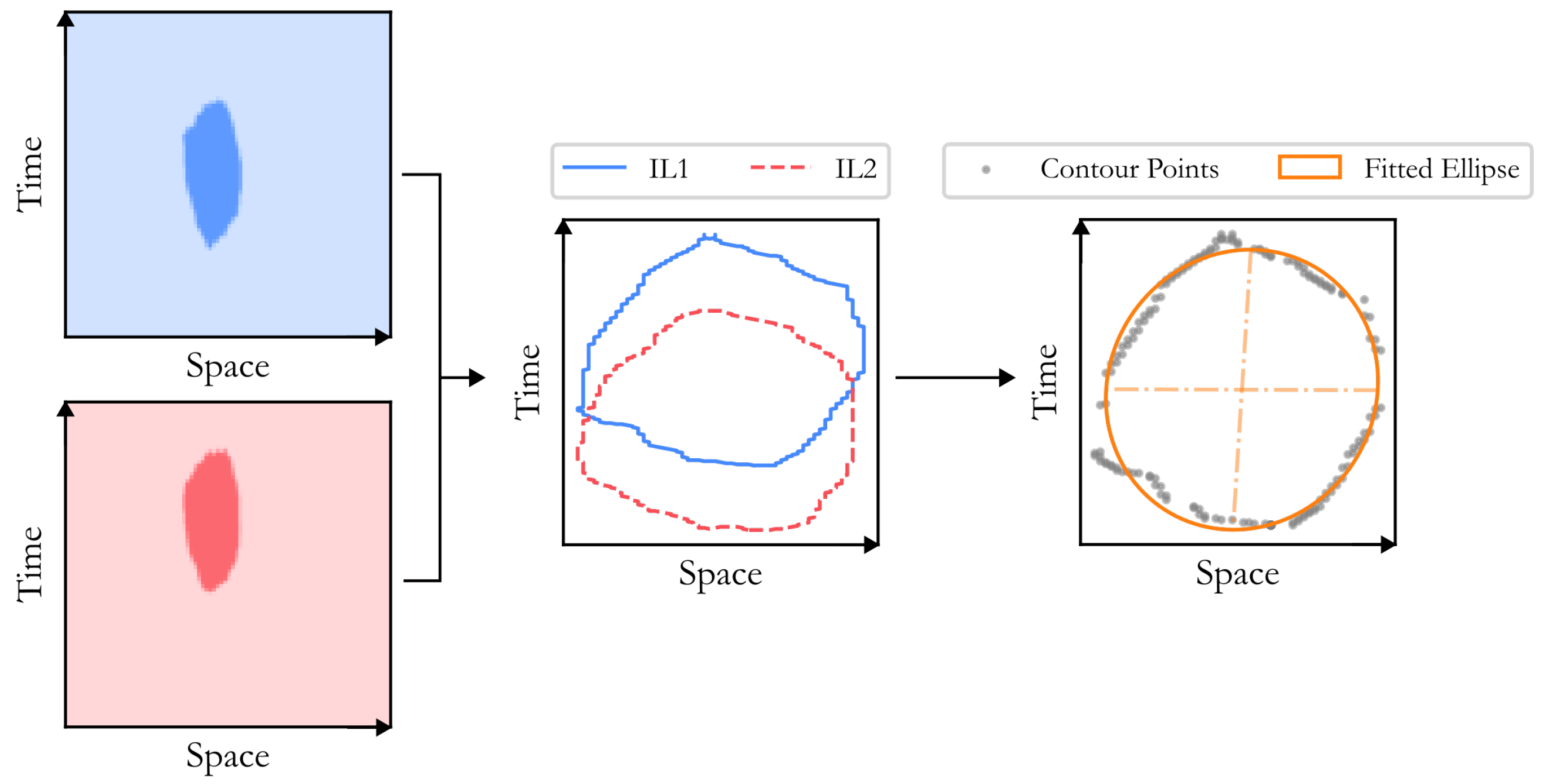 Fluids 10 00069 g008
