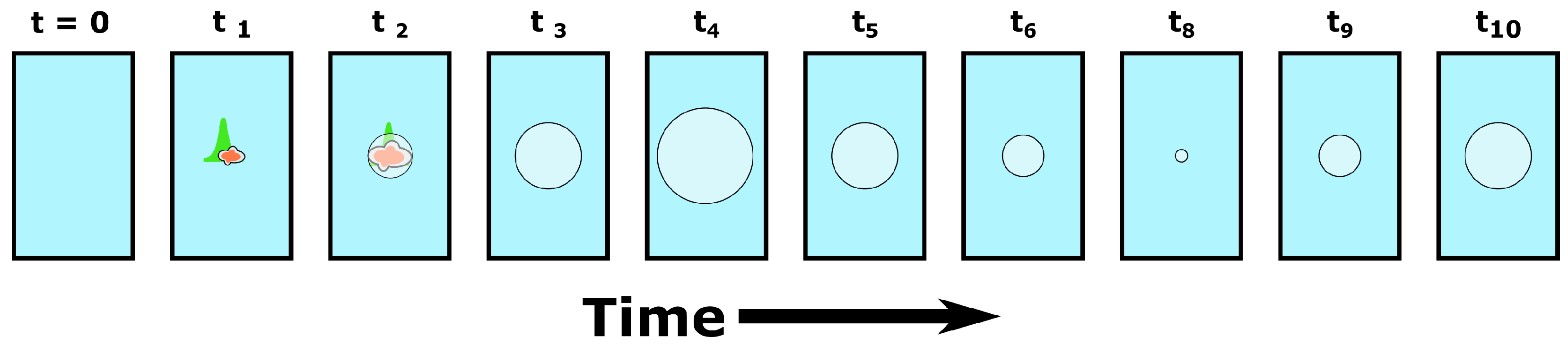 Fluids 10 00070 g001