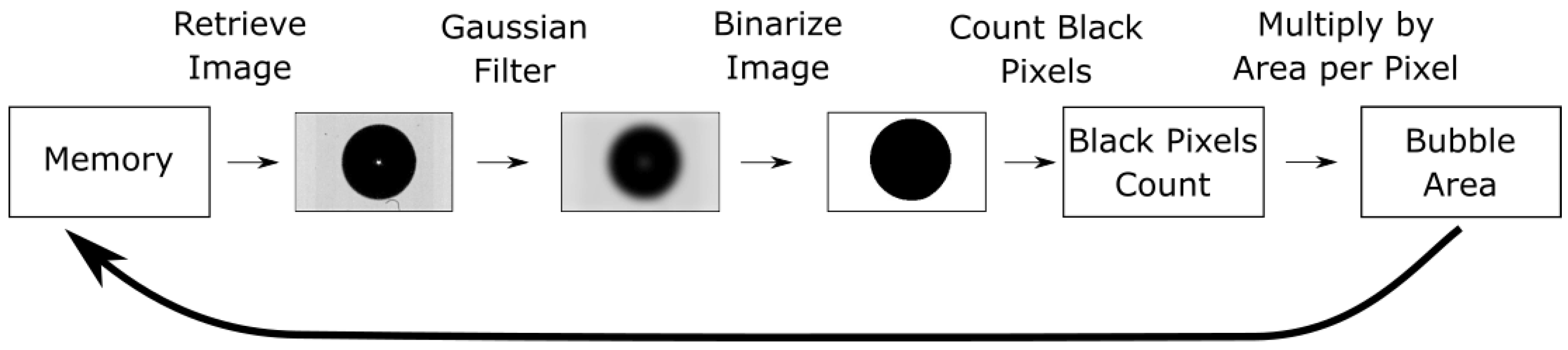 Fluids 10 00070 g003