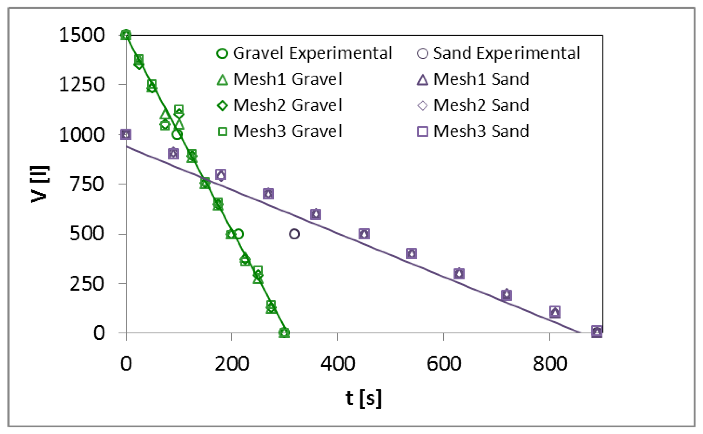 Fluids 10 00072 g004