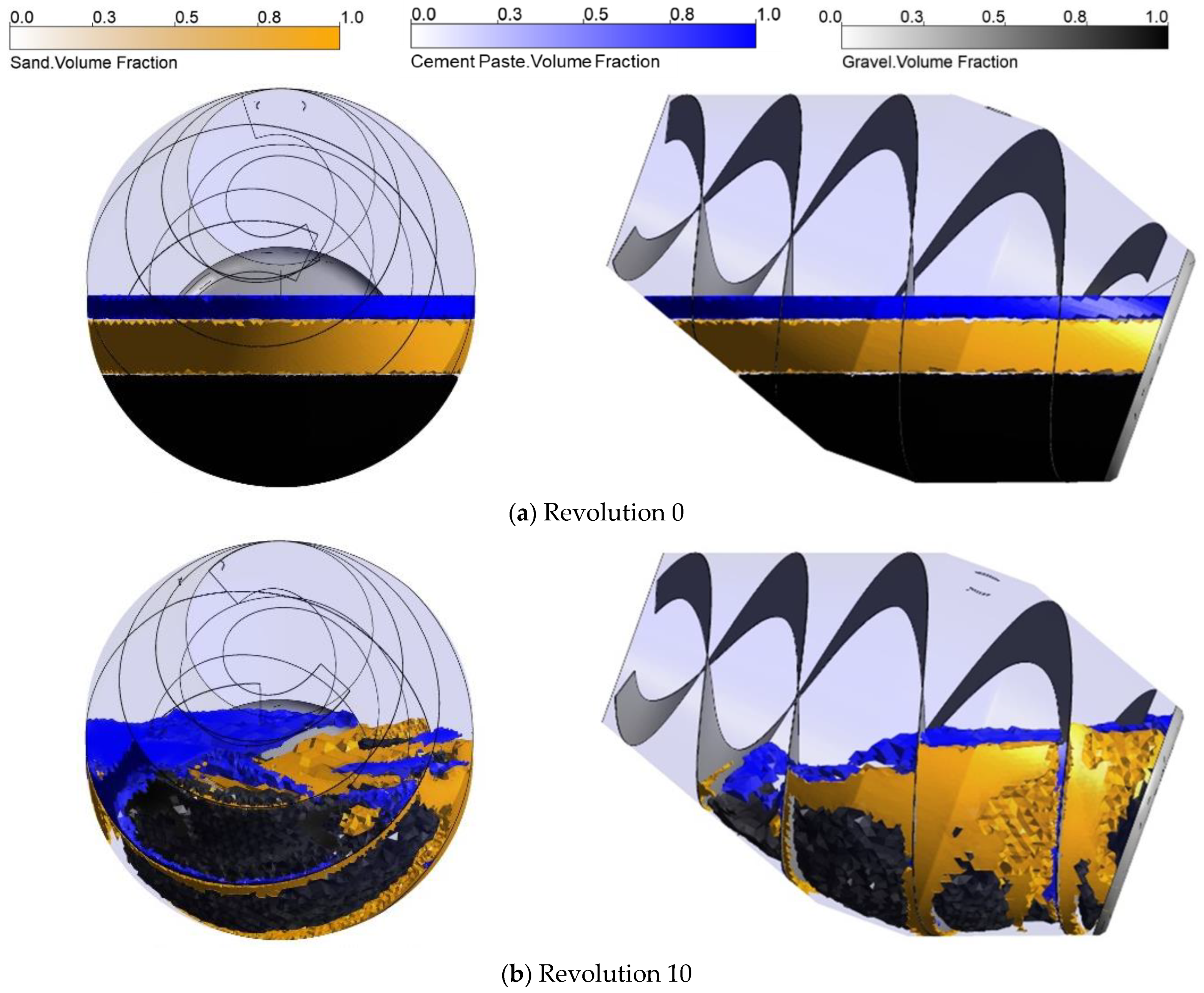 Fluids 10 00072 g008