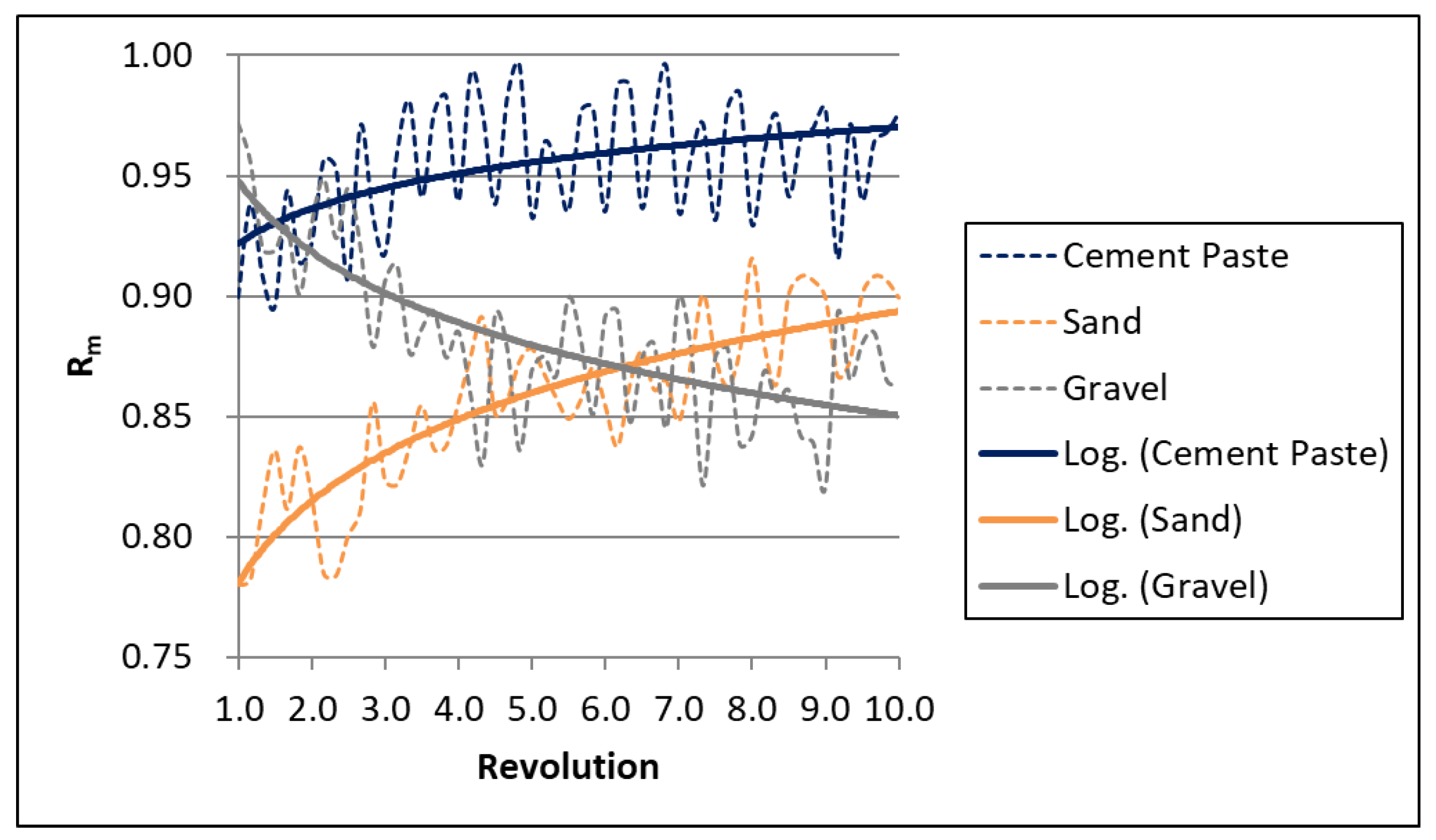 Fluids 10 00072 g011