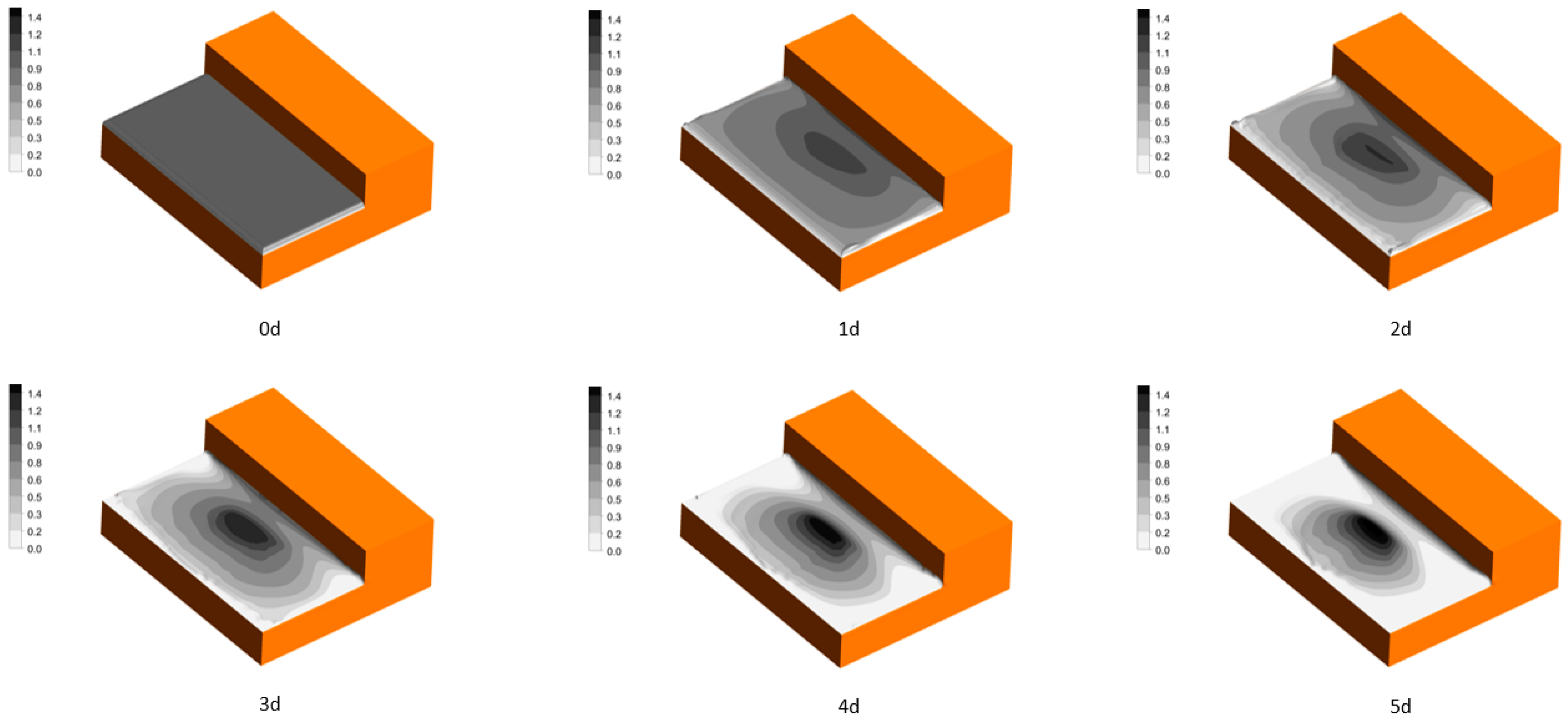 Fluids 10 00075 g014