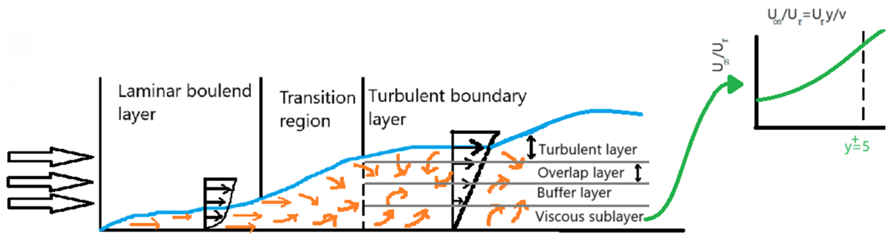 Fluids 10 00080 g011