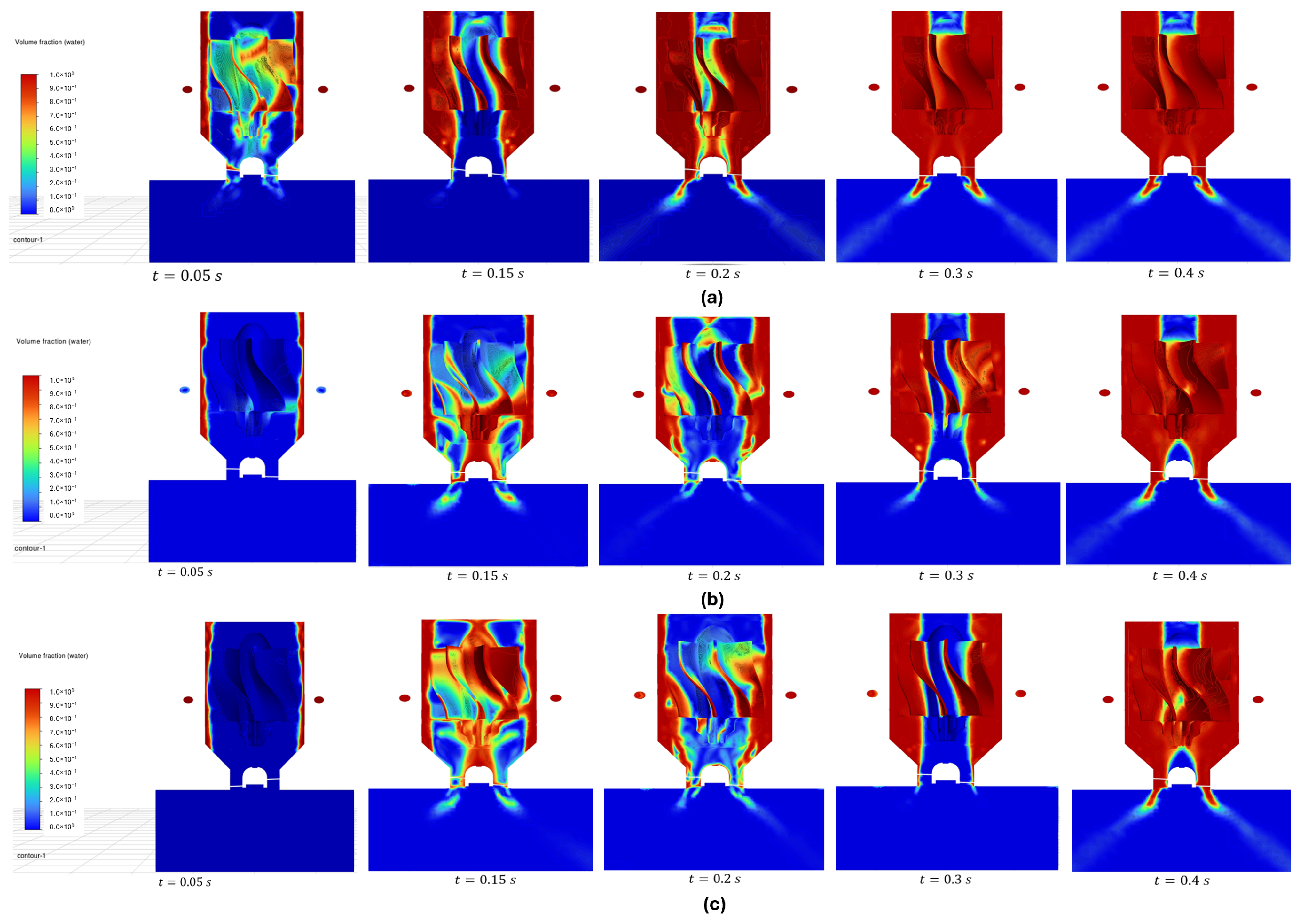Fluids 10 00080 g013