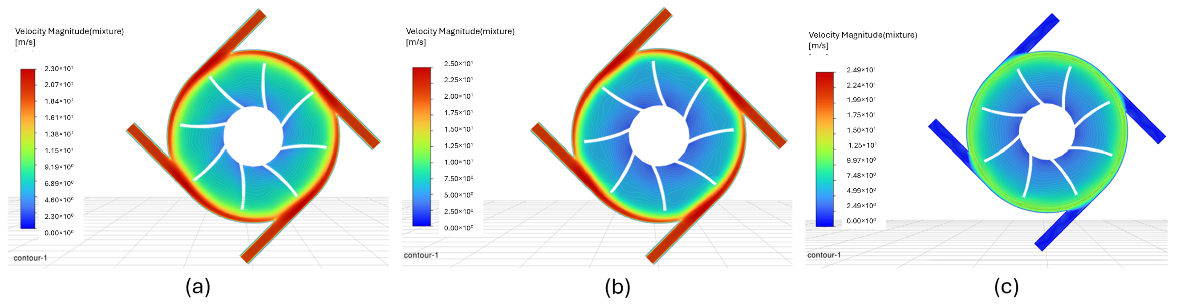 Fluids 10 00080 g022