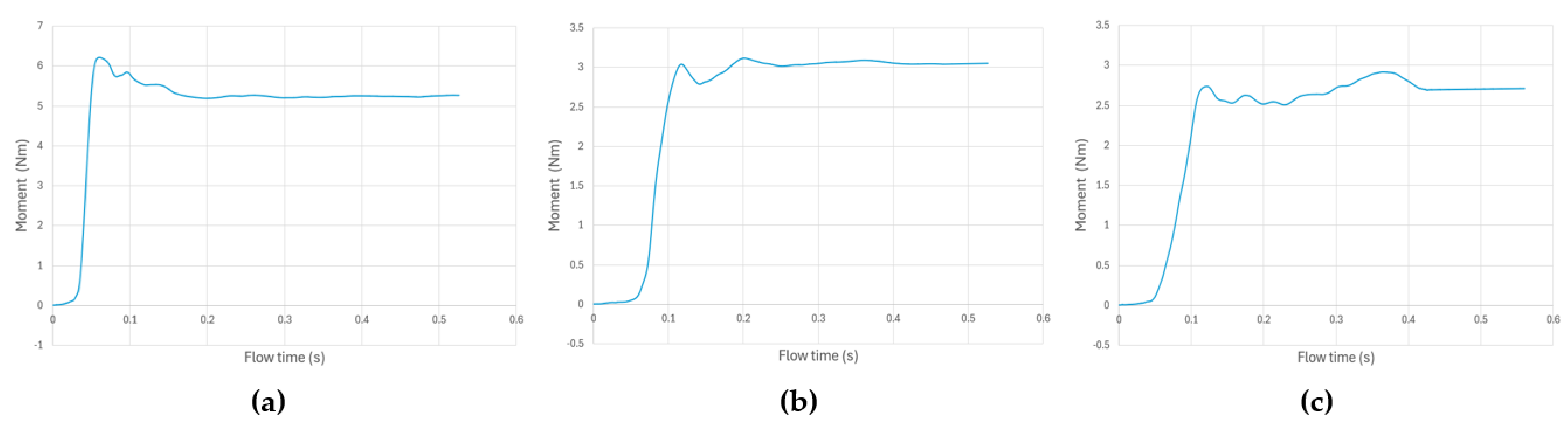 Fluids 10 00080 g027
