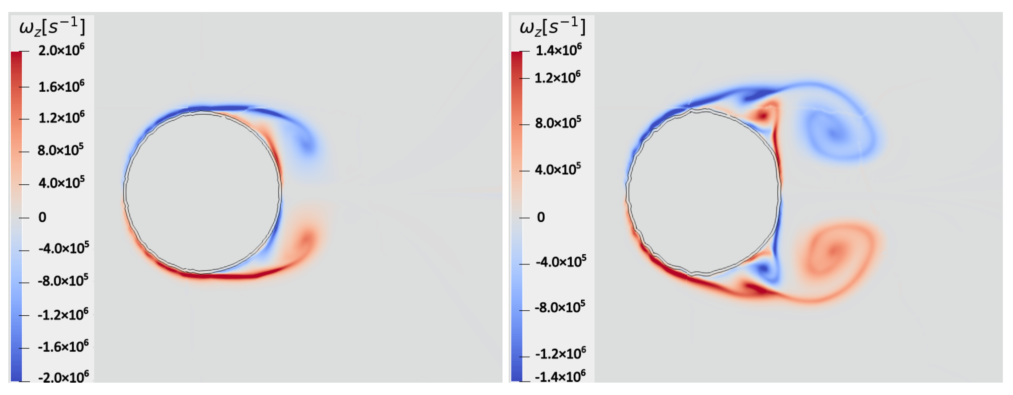 Fluids 10 00081 g006