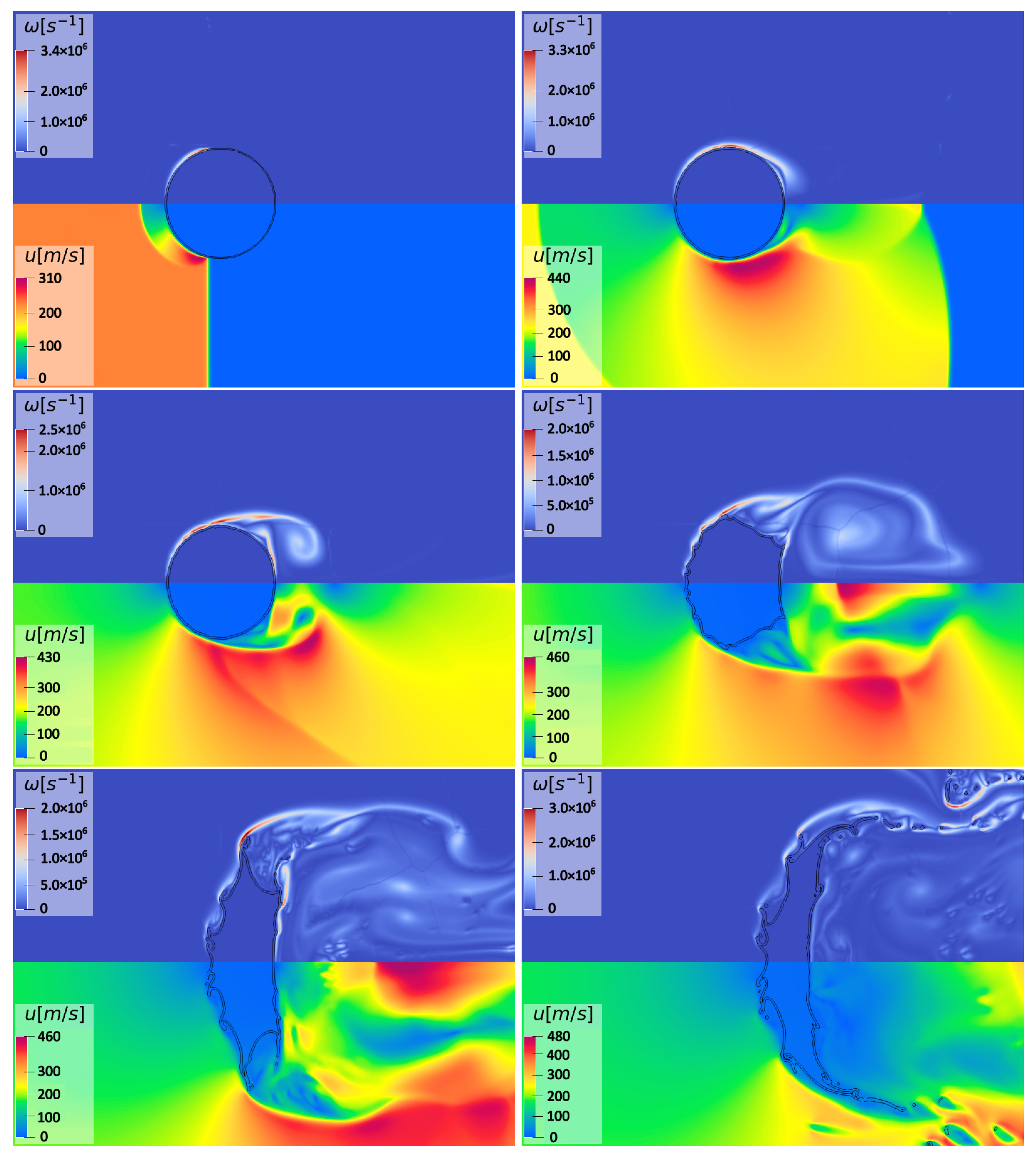 Fluids 10 00081 g007