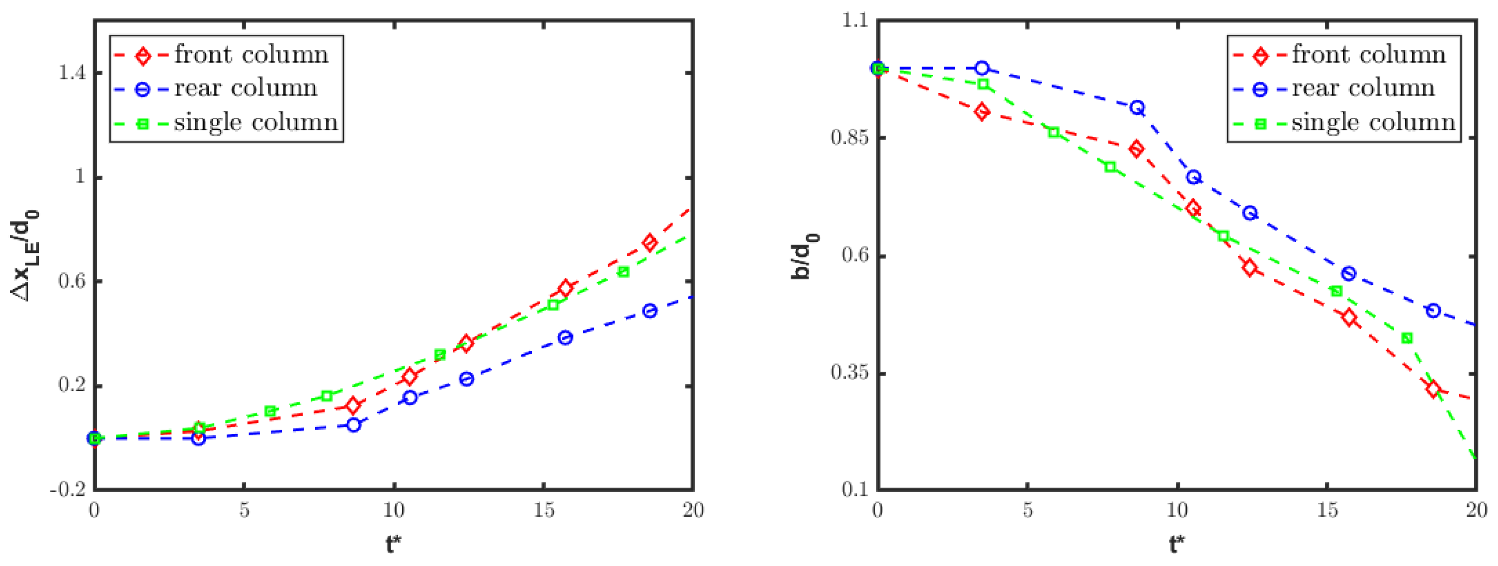 Fluids 10 00081 g014