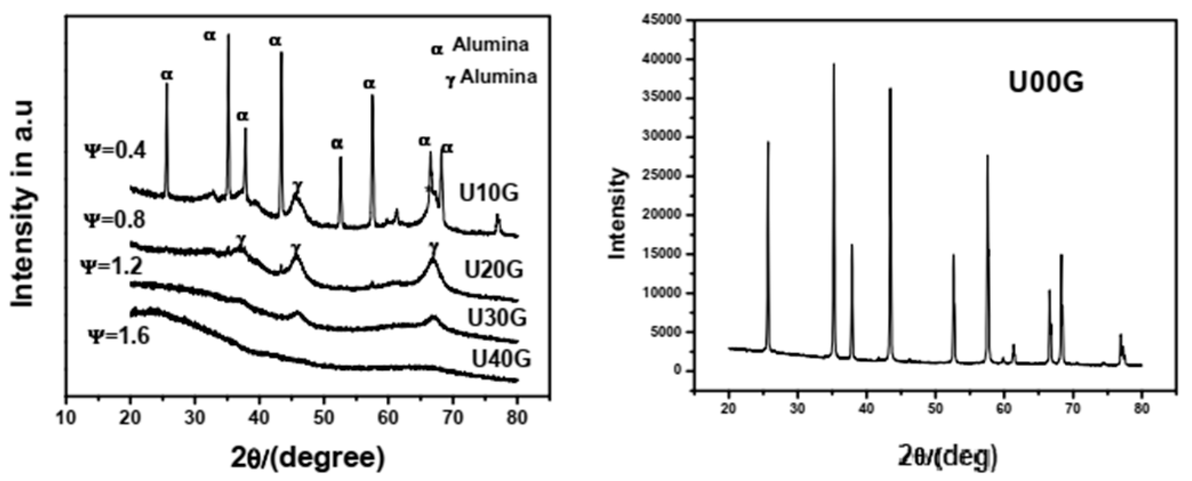 Fluids 10 00082 g005 Fluids 10 00082 g005