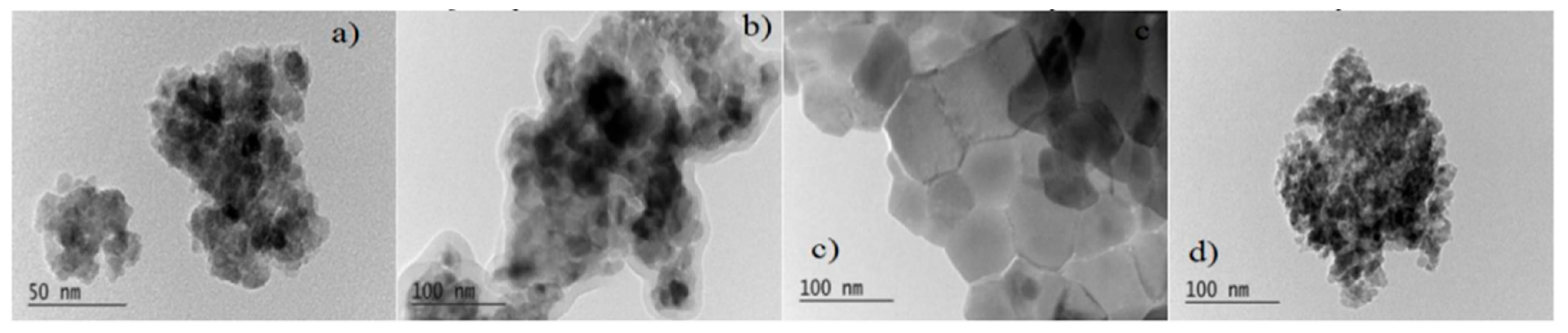 Fluids 10 00082 g007 Fluids 10 00082 g007