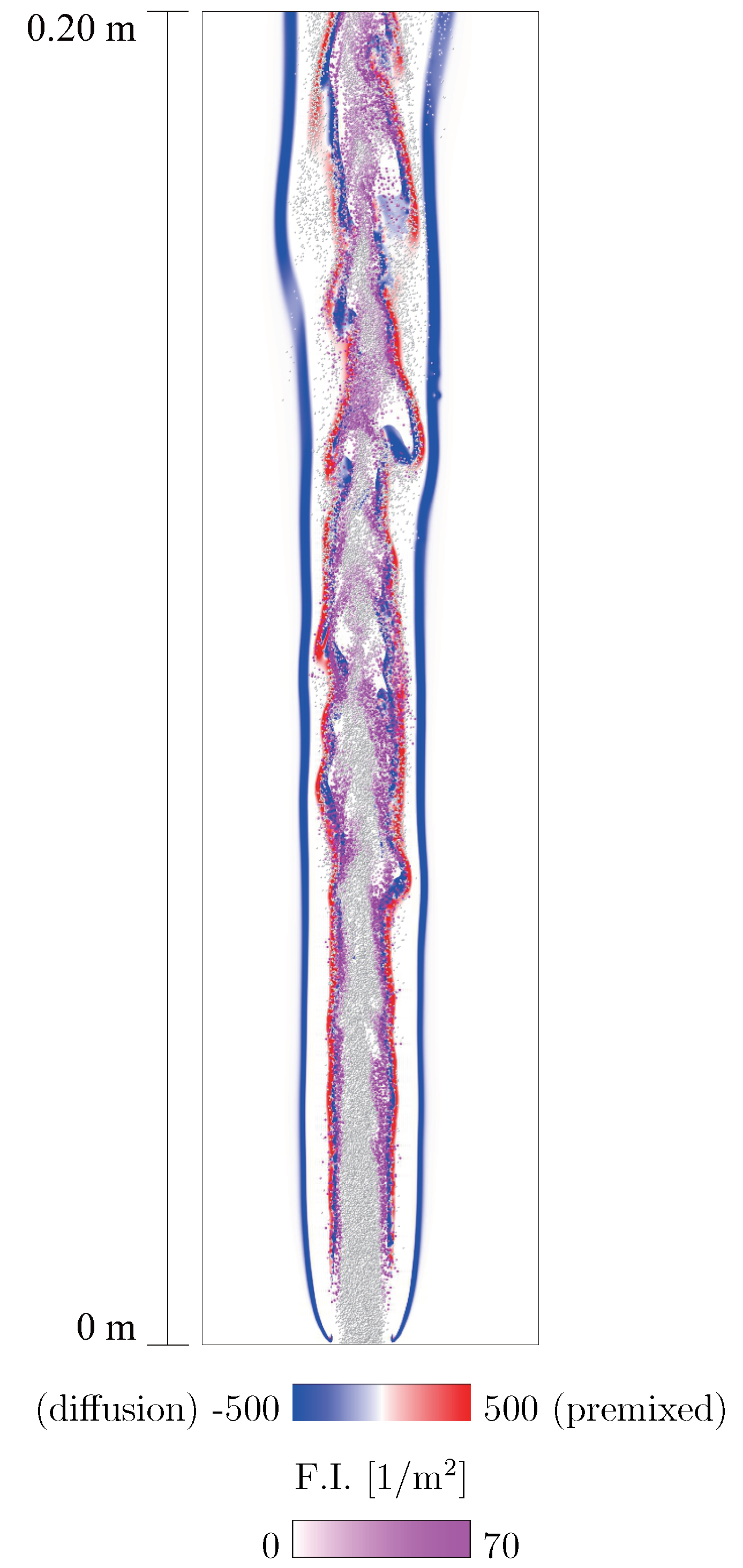 Fluids 10 00083 g001