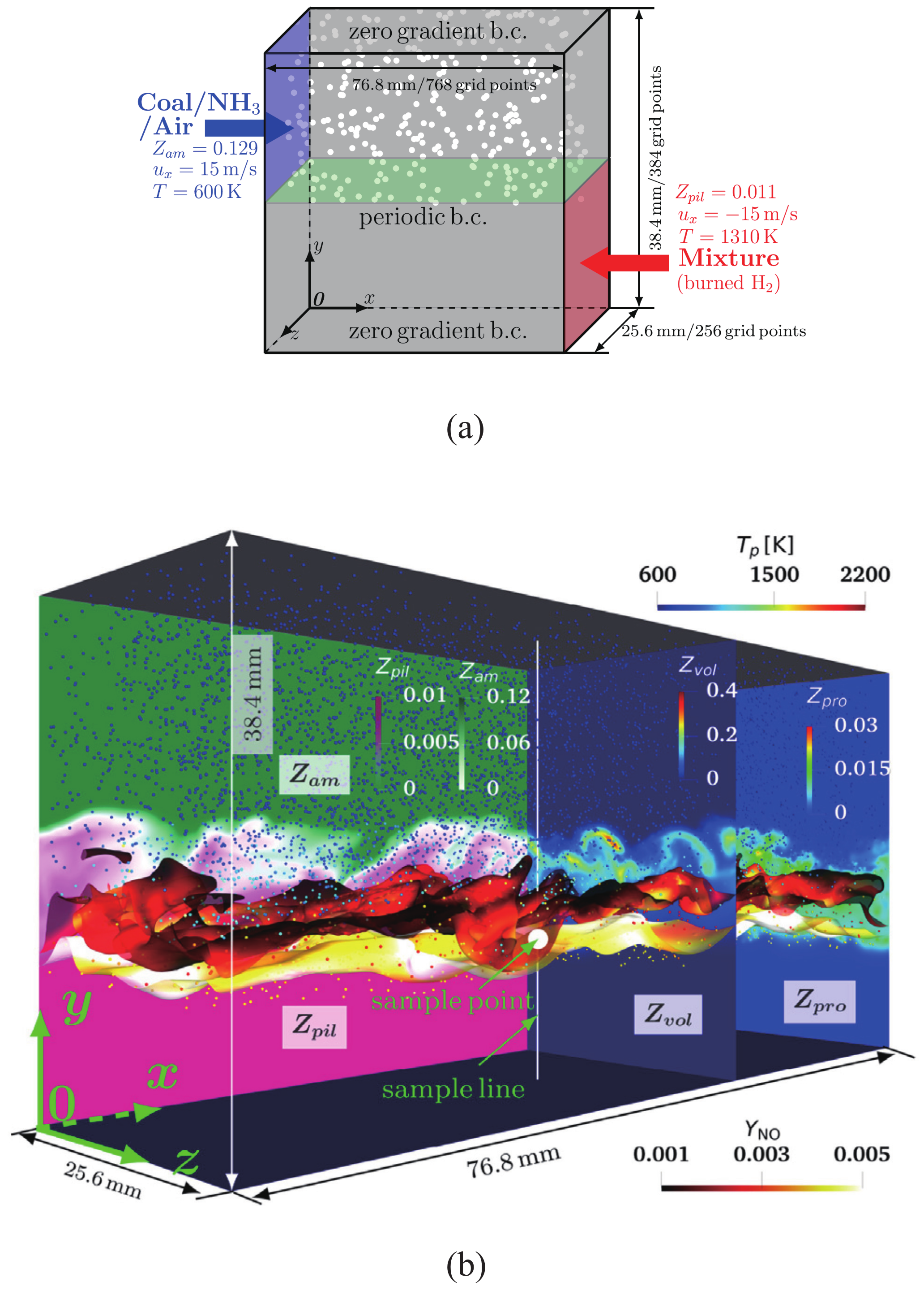 Fluids 10 00083 g005