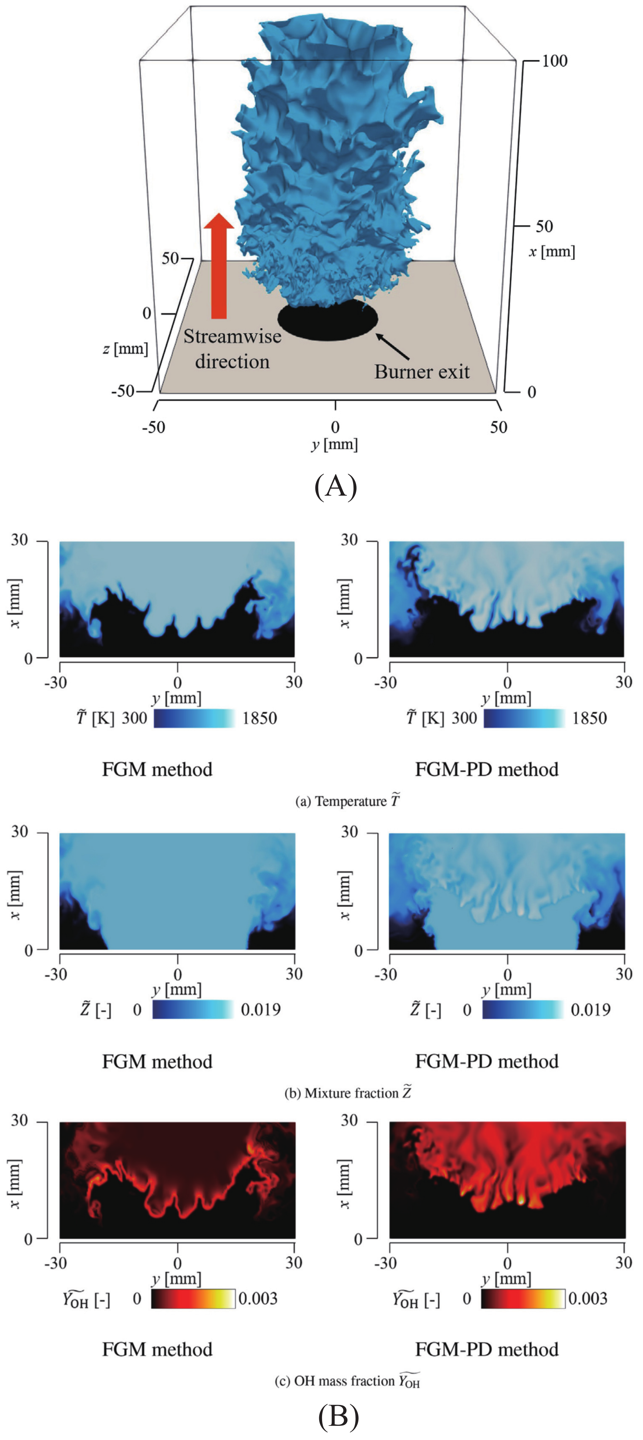 Fluids 10 00083 g007