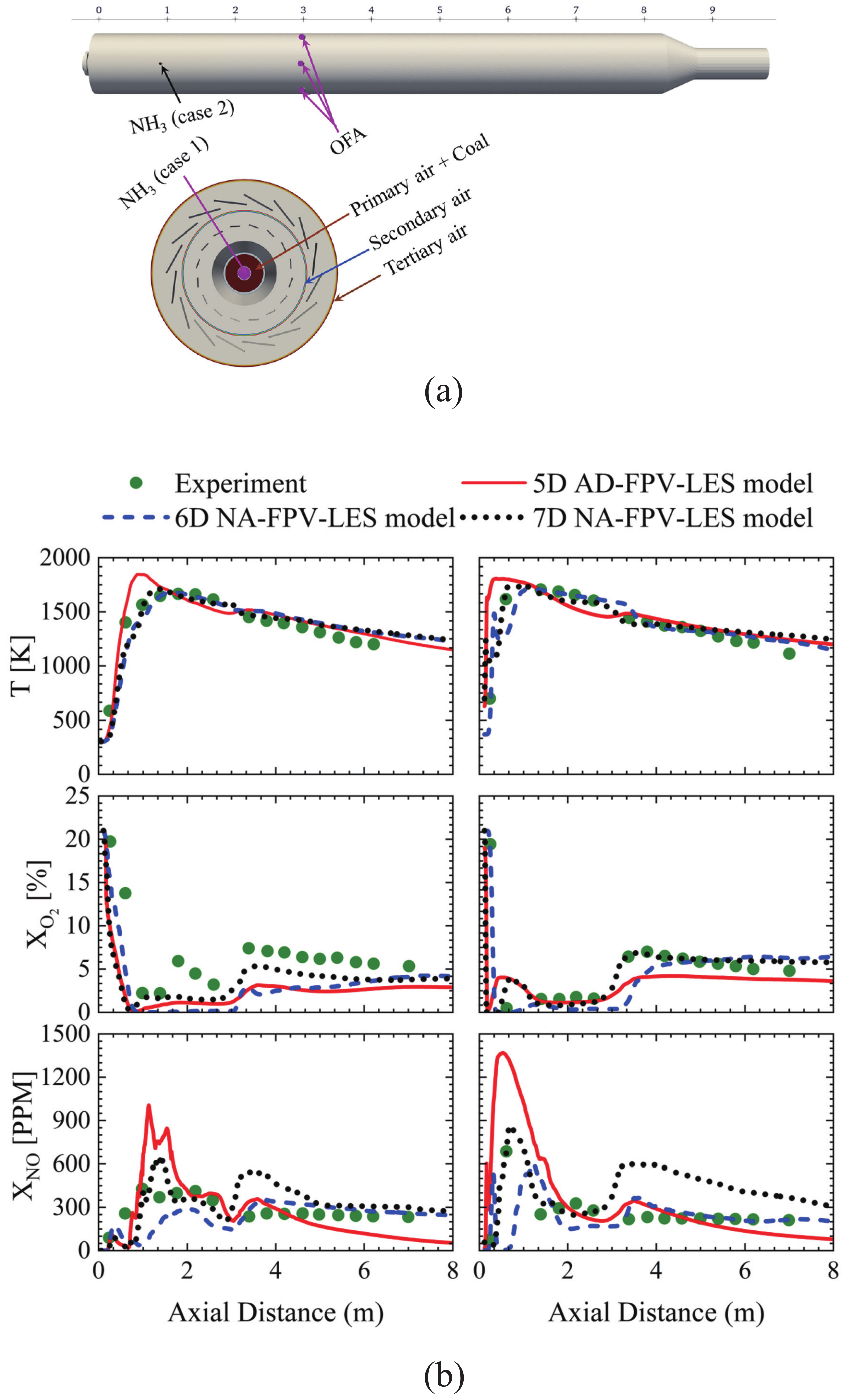 Fluids 10 00083 g010