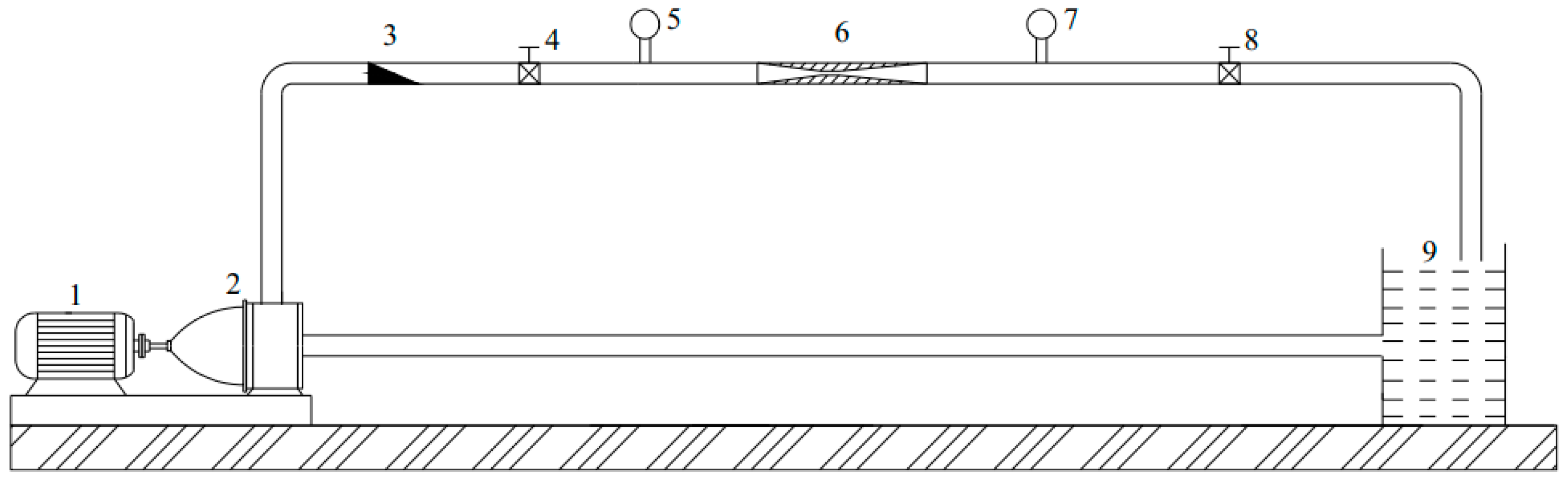 Fluids 10 00087 g007
