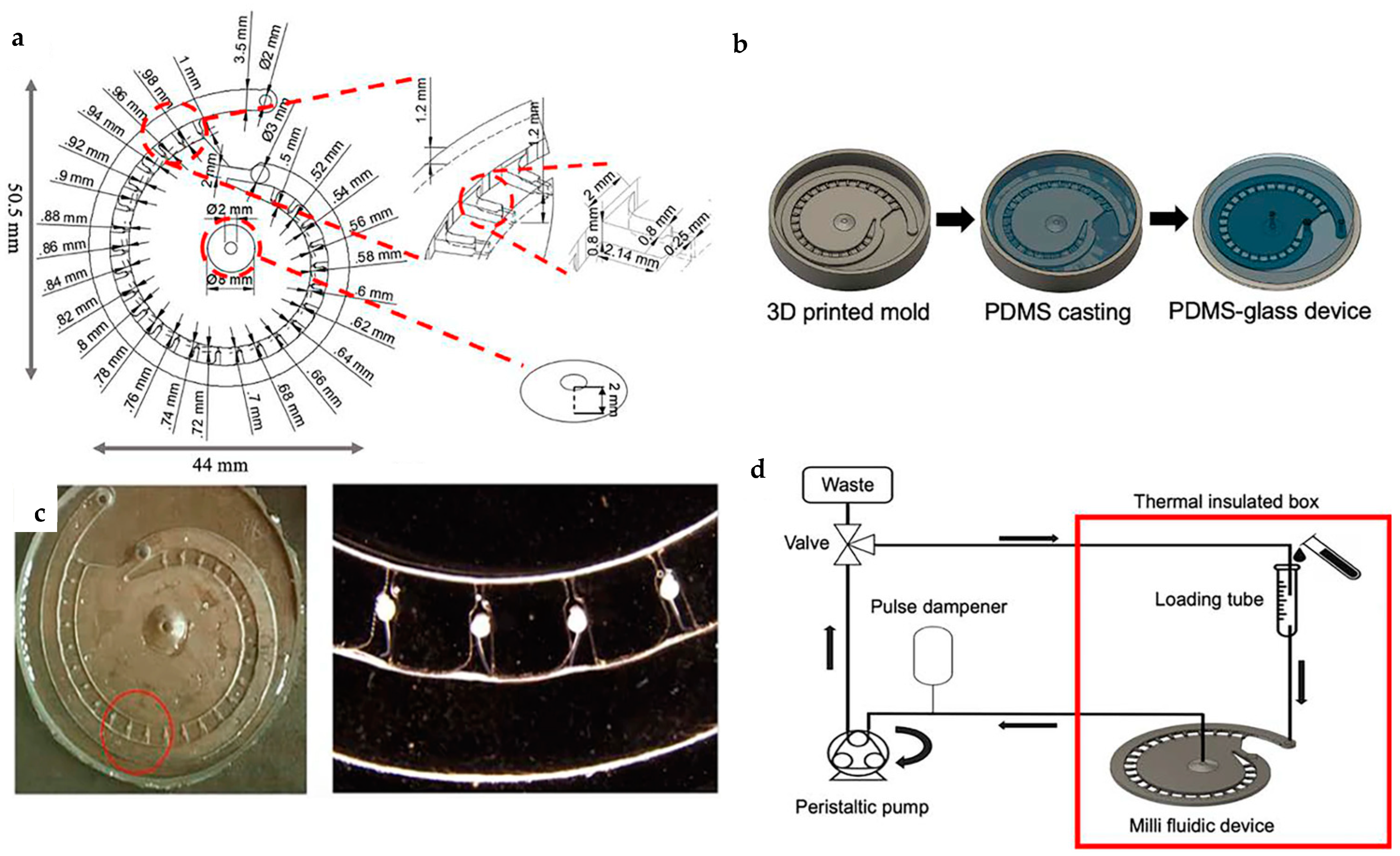 Fluids 10 00088 g003 Fluids 10 00088 g003