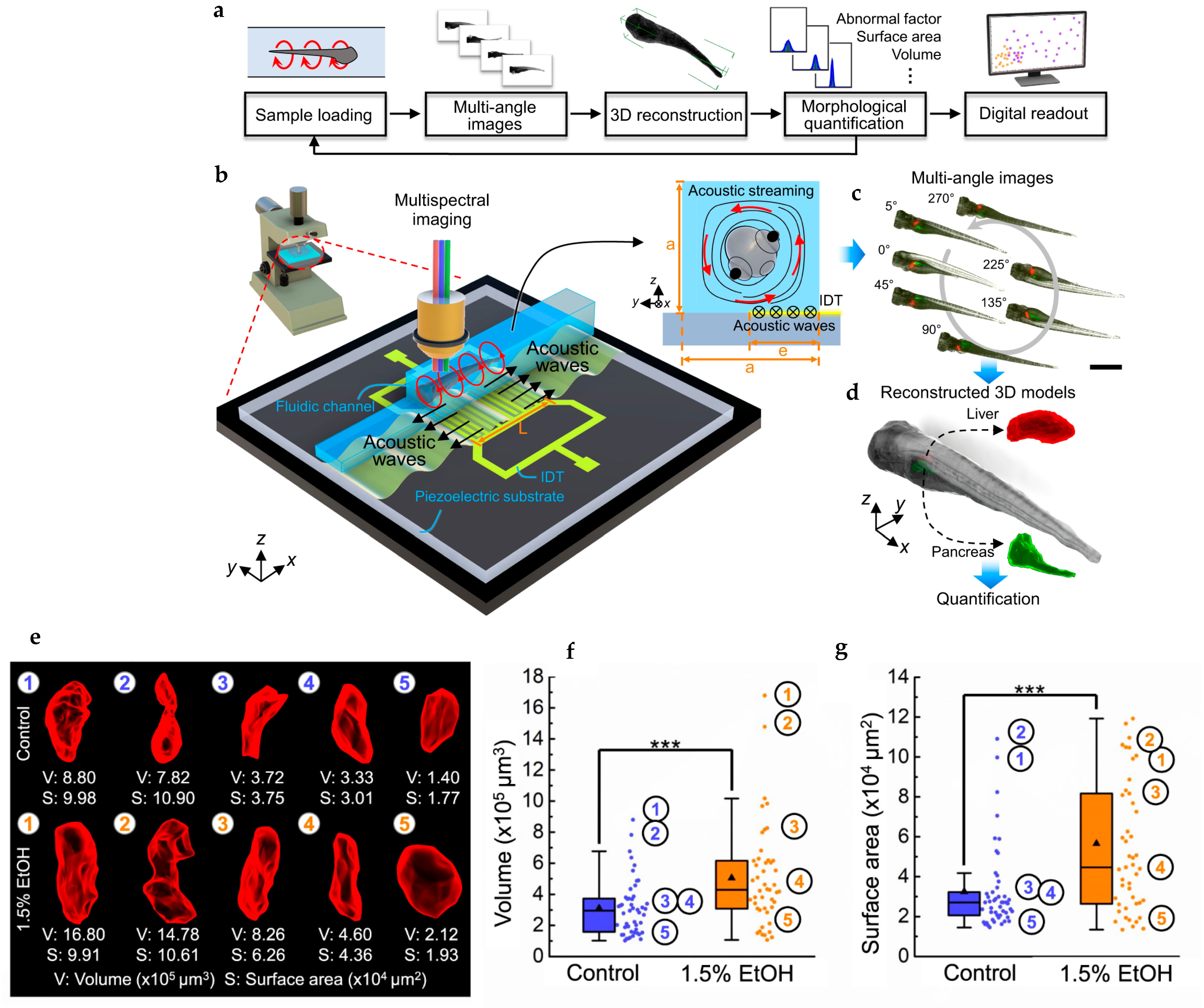 Fluids 10 00088 g006 Fluids 10 00088 g006