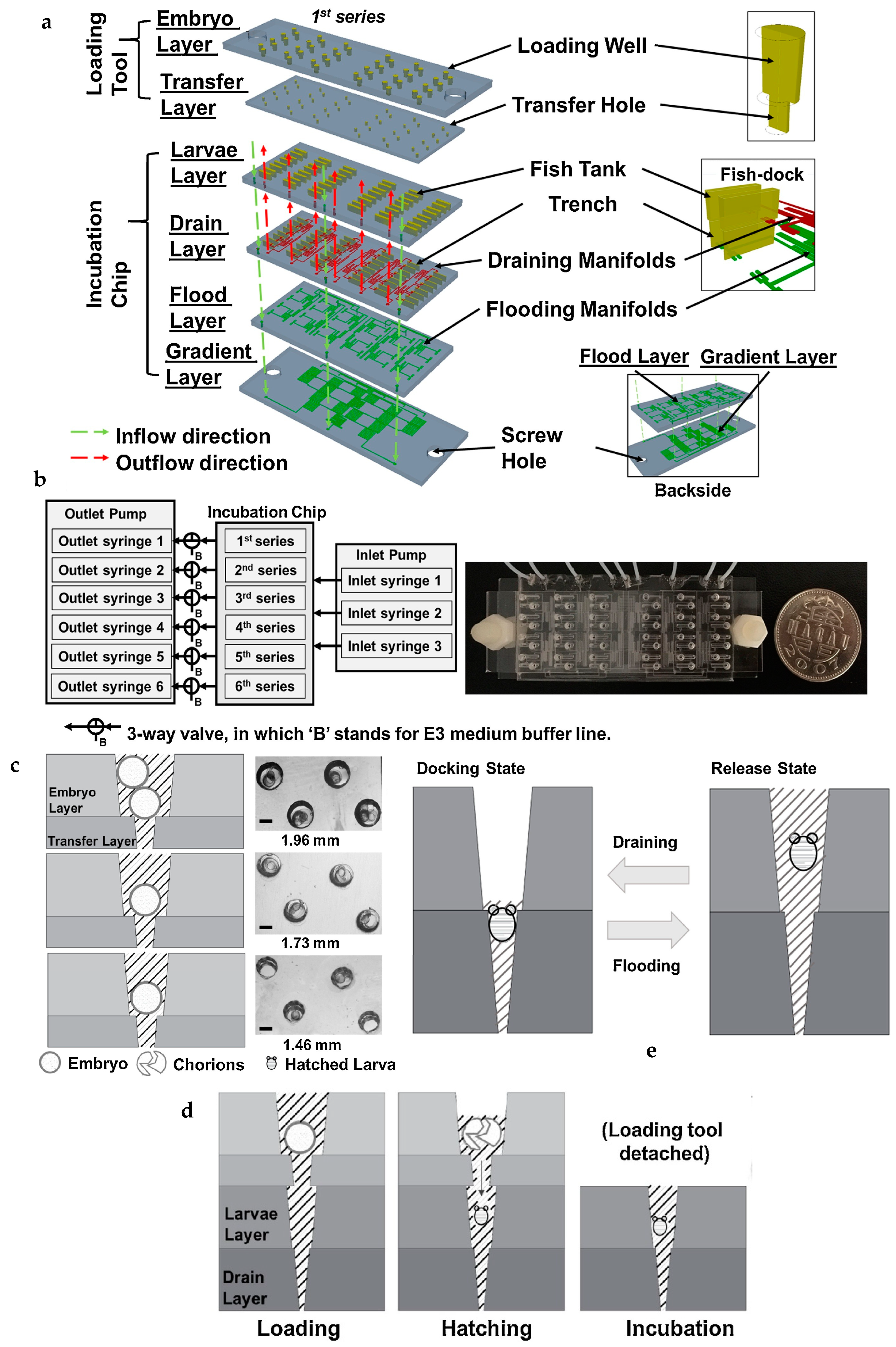 Fluids 10 00088 g009 Fluids 10 00088 g009