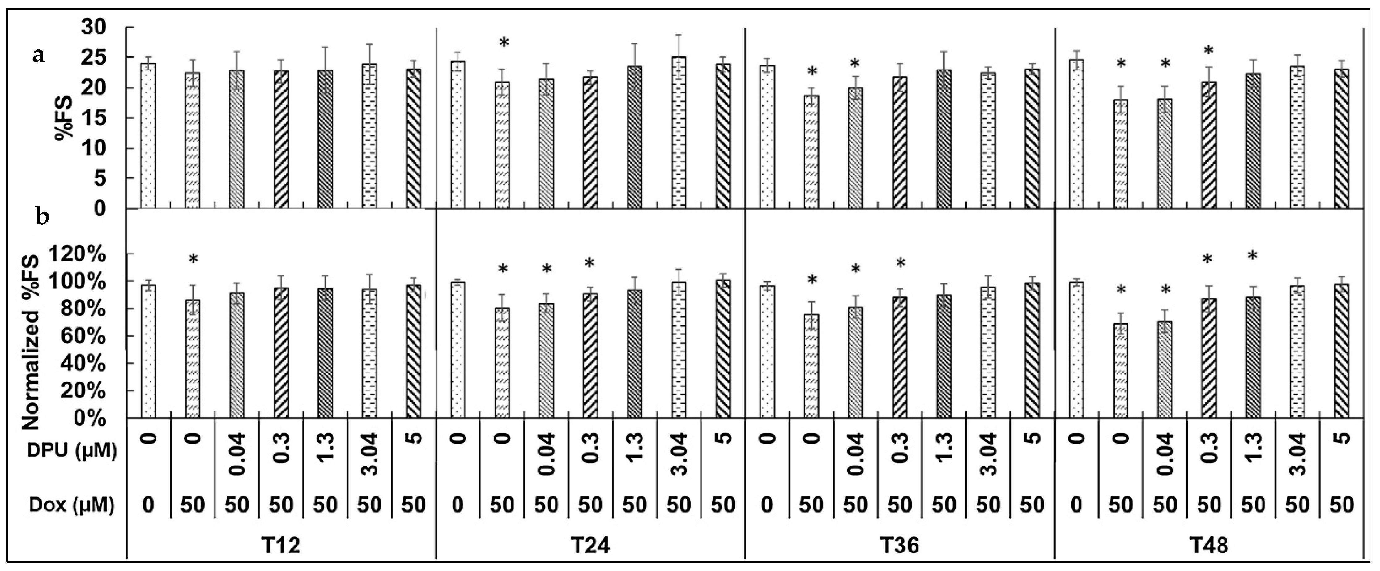 Fluids 10 00088 g010 Fluids 10 00088 g010